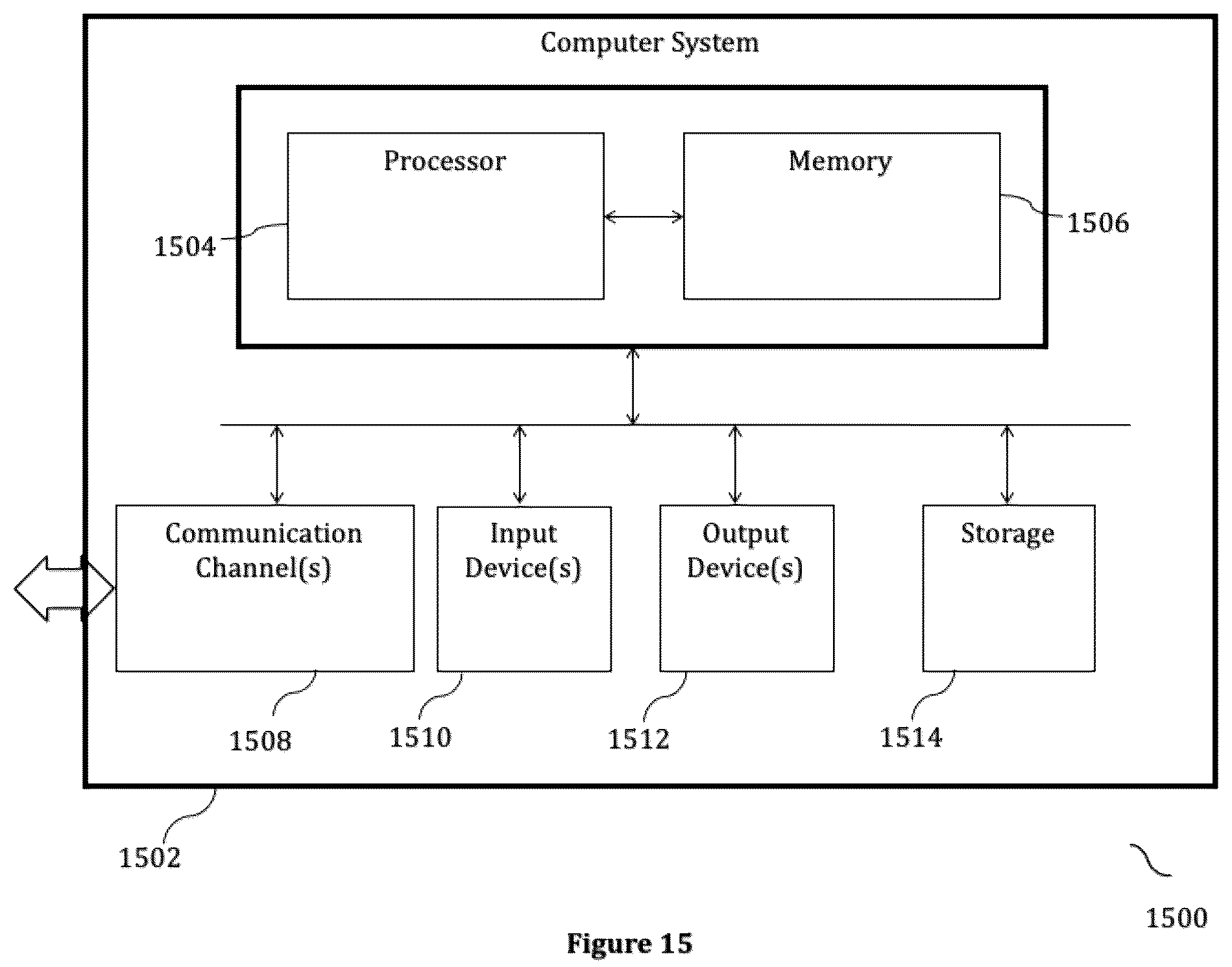 Patent US12468576 Figure 16 – Systems, methods and computer program products for job management