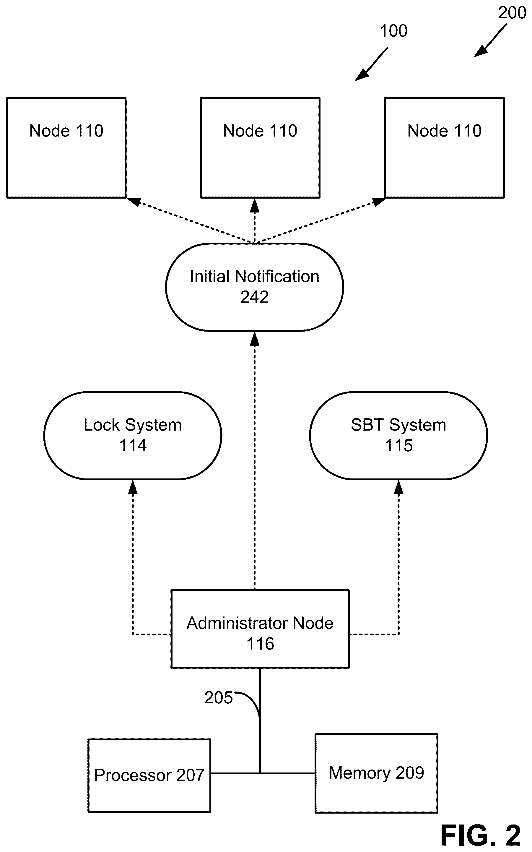 Patent US12468580 Figure 2 – Cluster-wide visible work coordination system using system B-trees