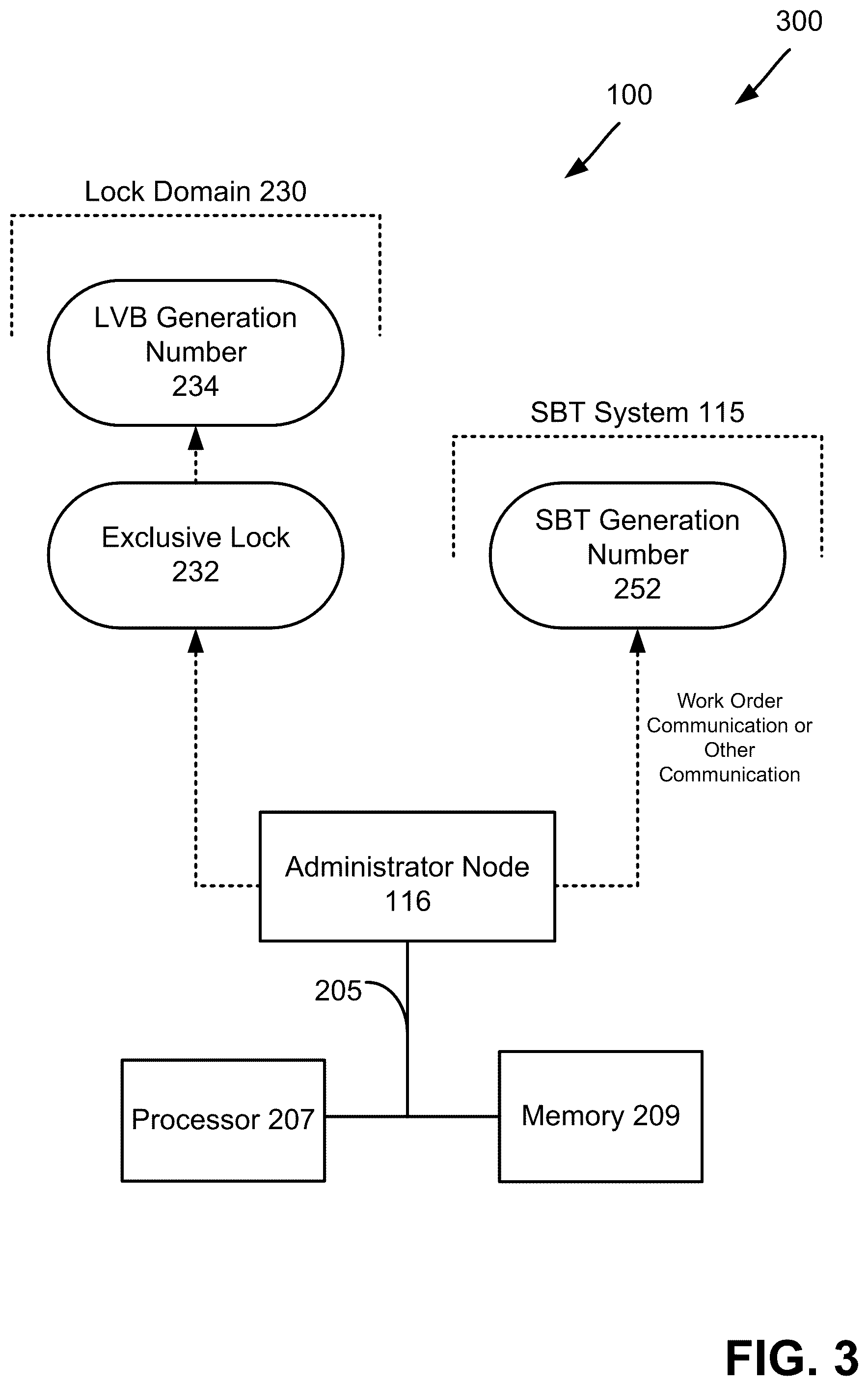 Patent US12468580 Figure 3 – Cluster-wide visible work coordination system using system B-trees