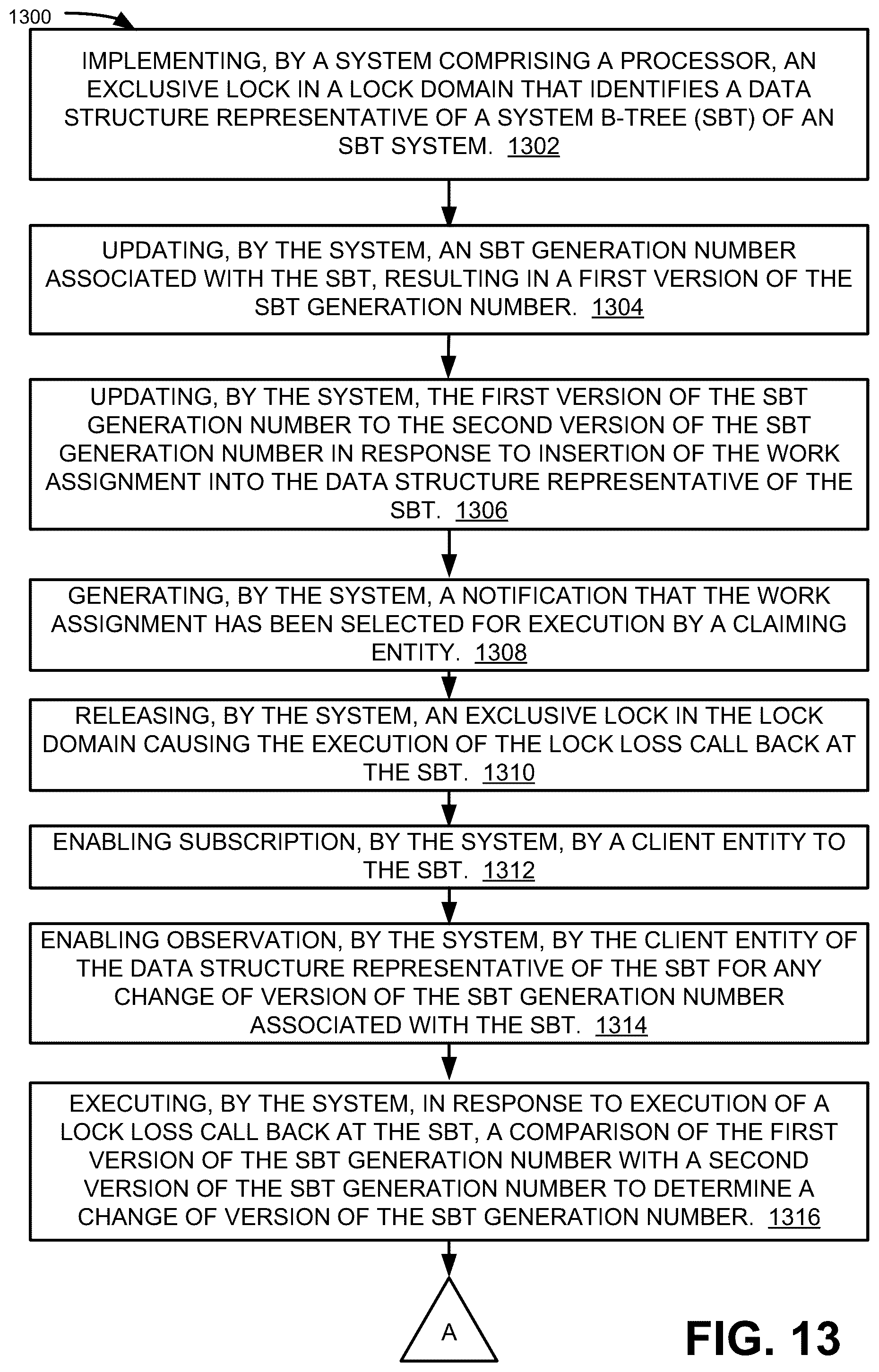Patent US12468580 Figure 13 – Cluster-wide visible work coordination system using system B-trees