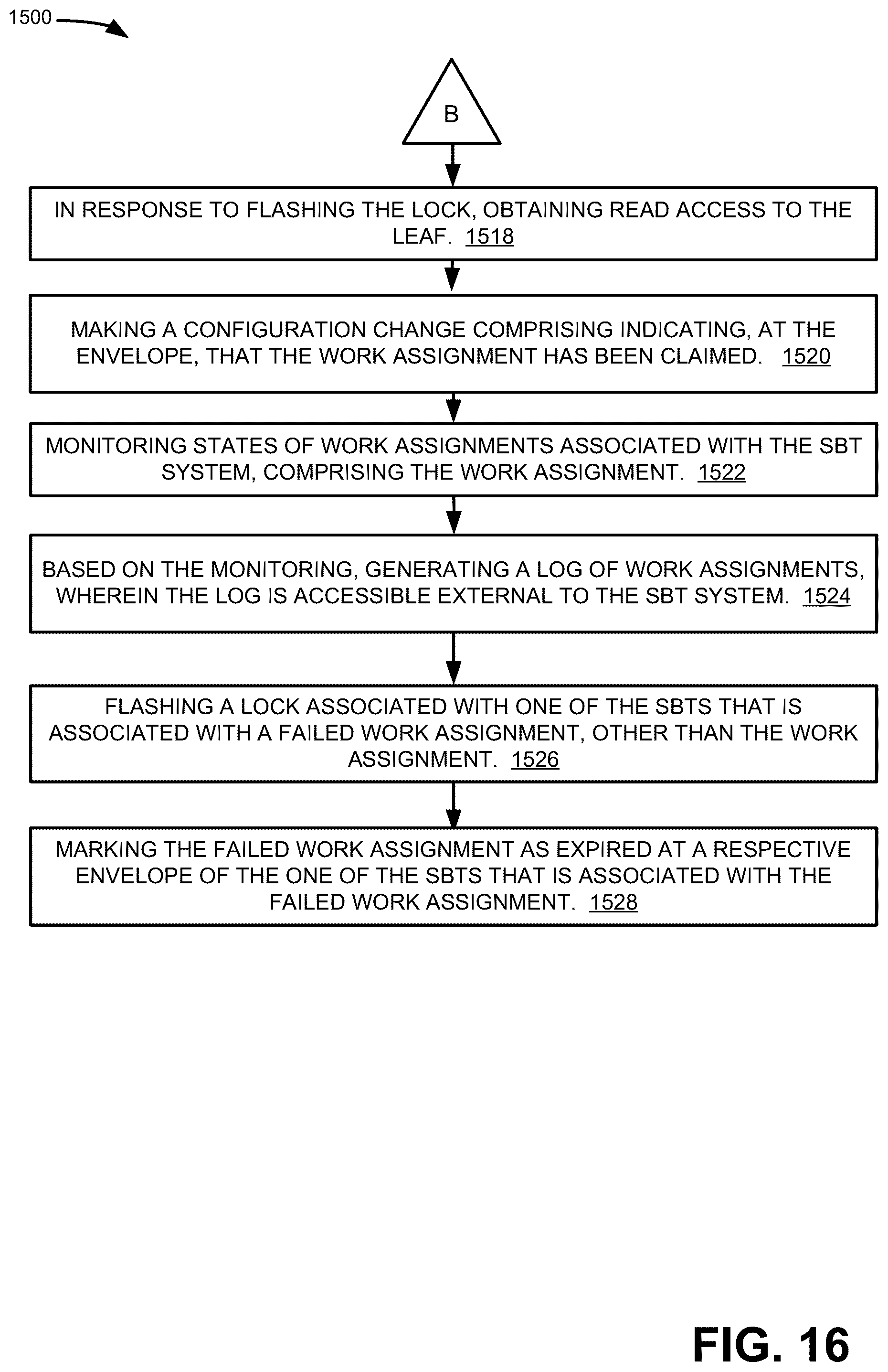 Patent US12468580 Figure 16 – Cluster-wide visible work coordination system using system B-trees