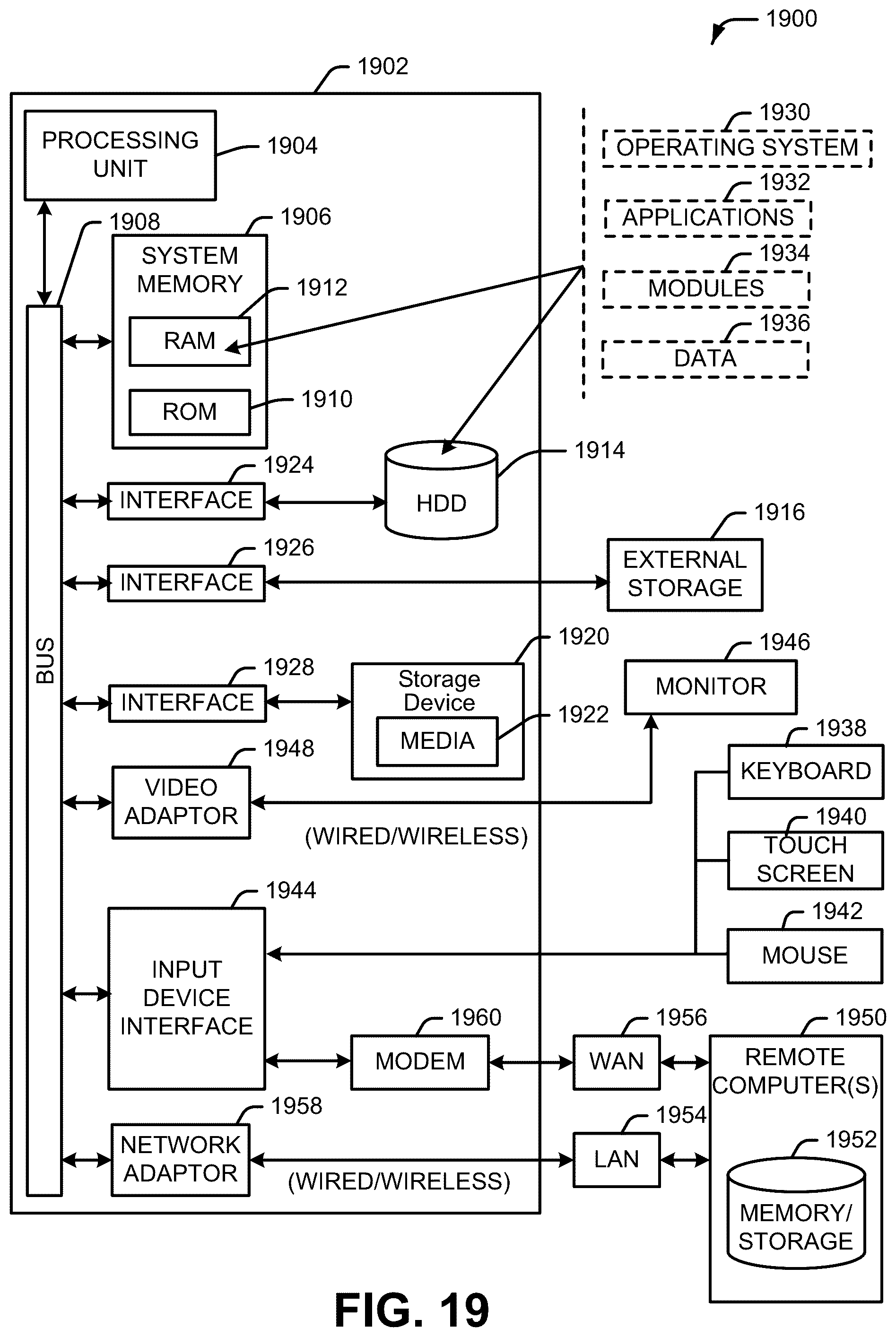 Patent US12468580 Figure 19 – Cluster-wide visible work coordination system using system B-trees