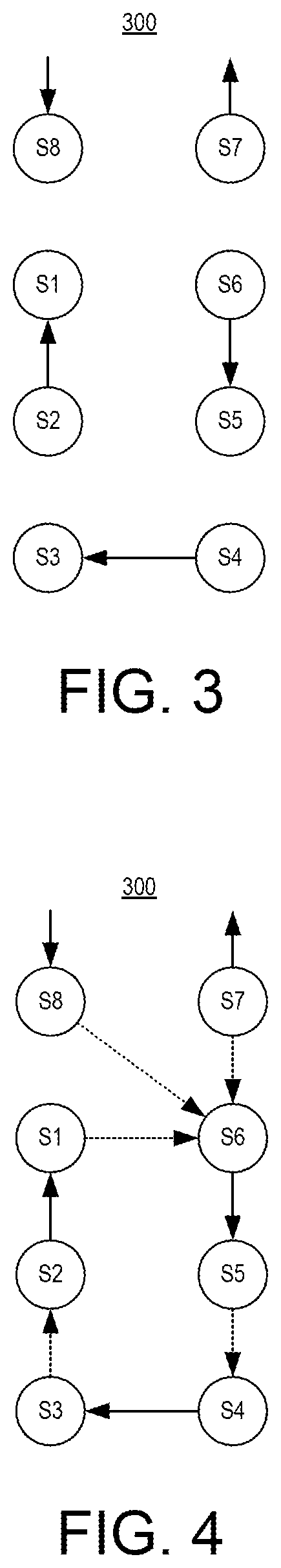 Patent US12468581 Figure 3 – Inter-kernel dataflow analysis and deadlock detection