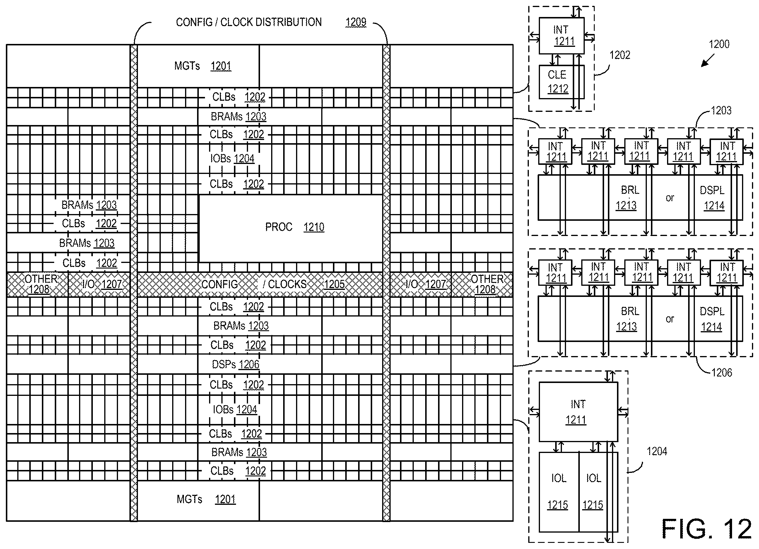 Patent US12468581 Figure 10 – Inter-kernel dataflow analysis and deadlock detection
