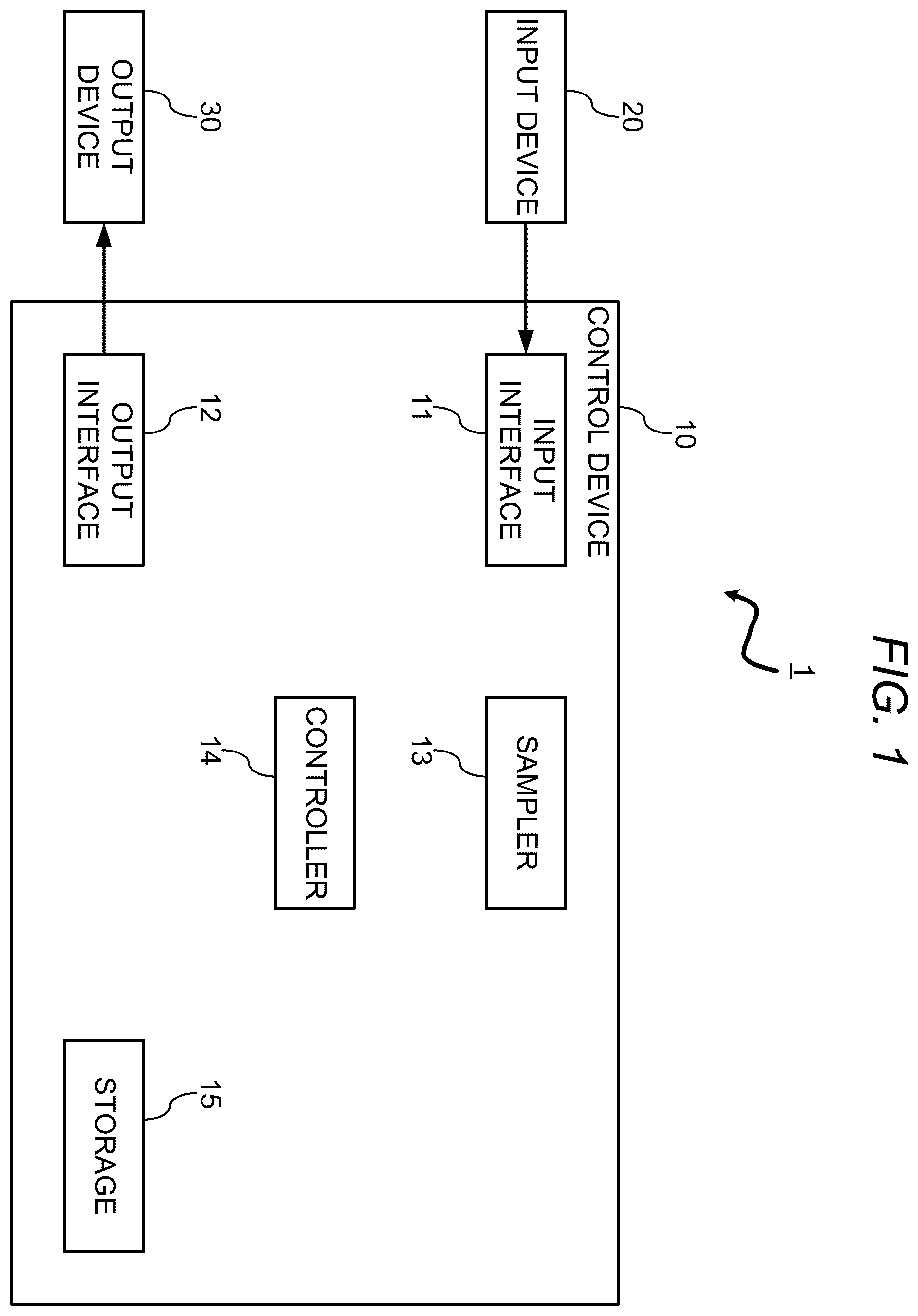 Patent US12468582 Figure 1 – Control device, control method, and program