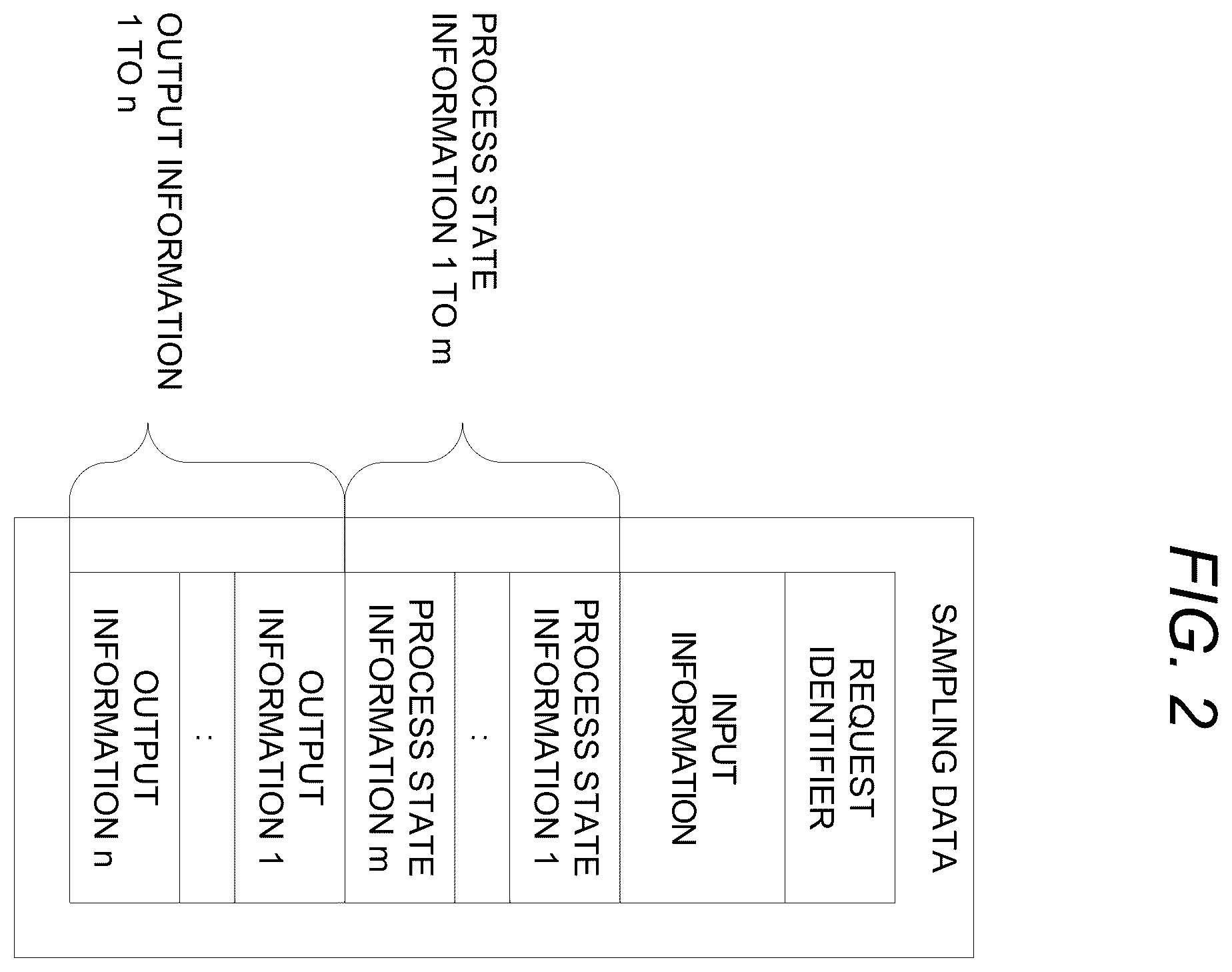 Patent US12468582 Figure 2 – Control device, control method, and program