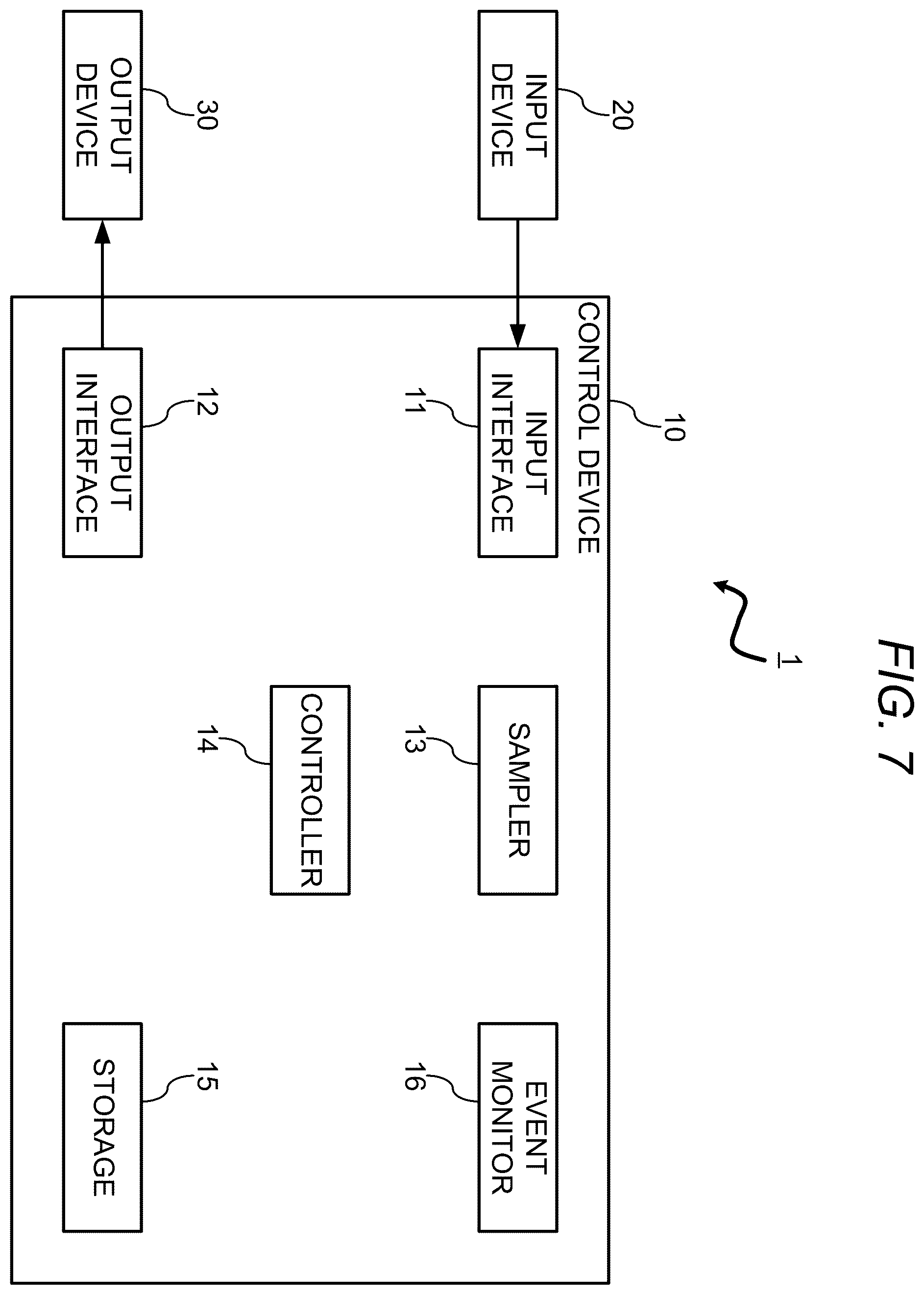 Patent US12468582 Figure 7 – Control device, control method, and program