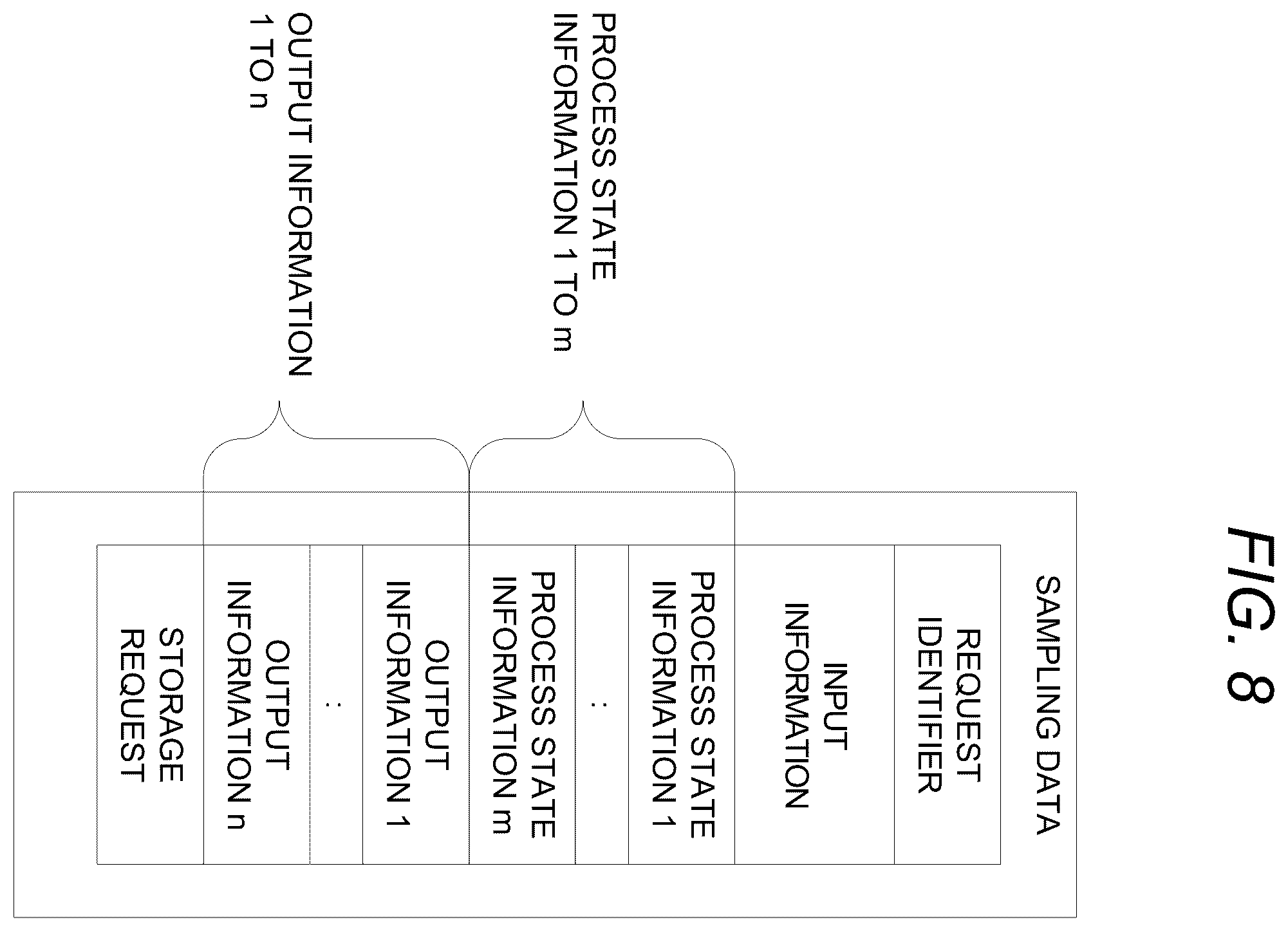 Patent US12468582 Figure 8 – Control device, control method, and program