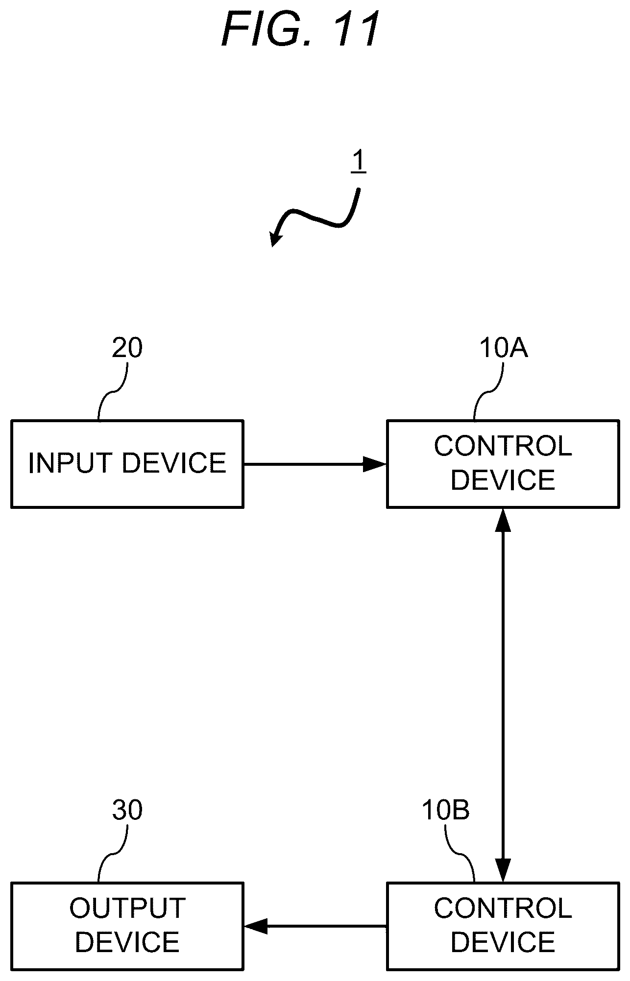 Patent US12468582 Figure 11 – Control device, control method, and program