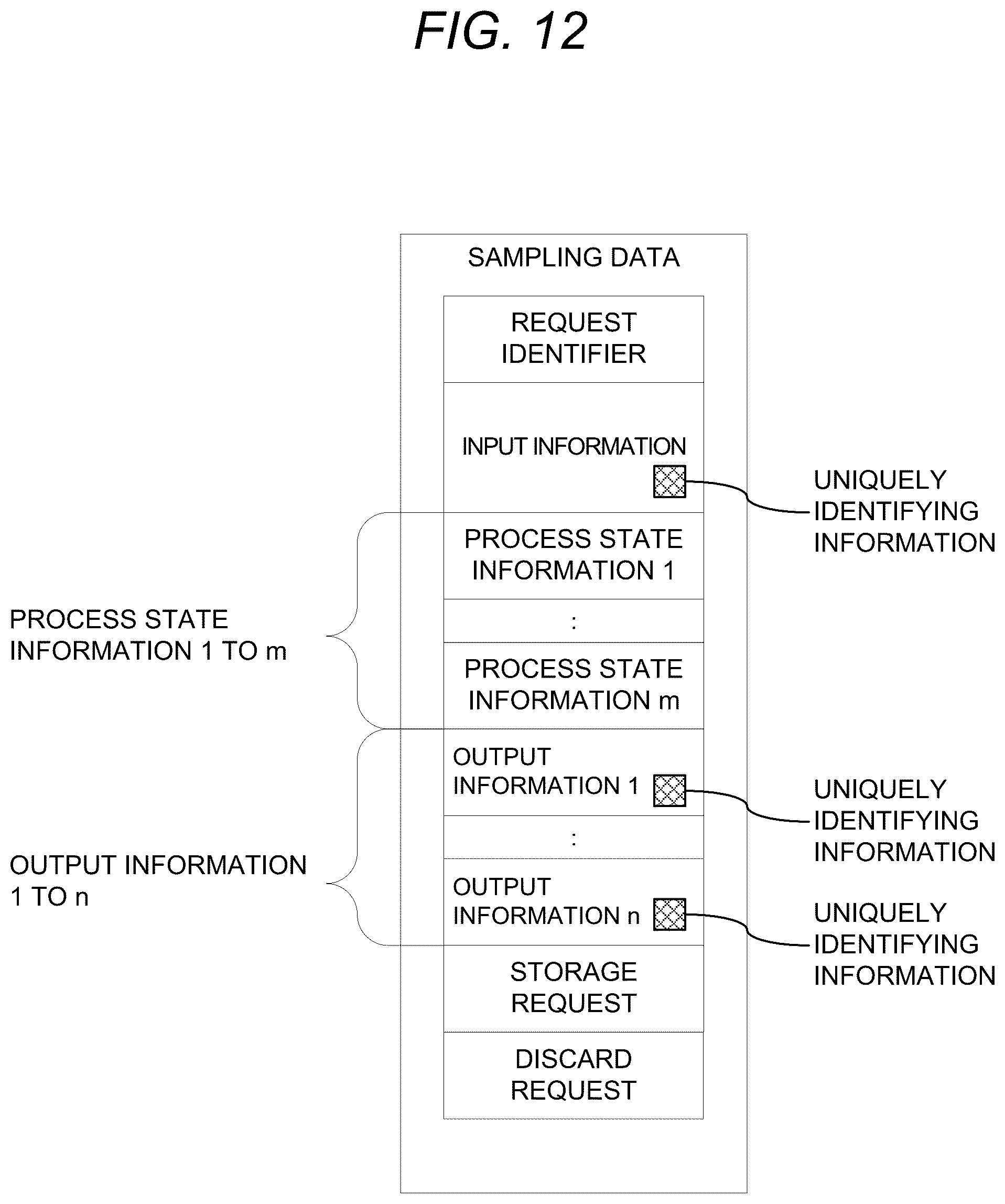 Patent US12468582 Figure 12 – Control device, control method, and program