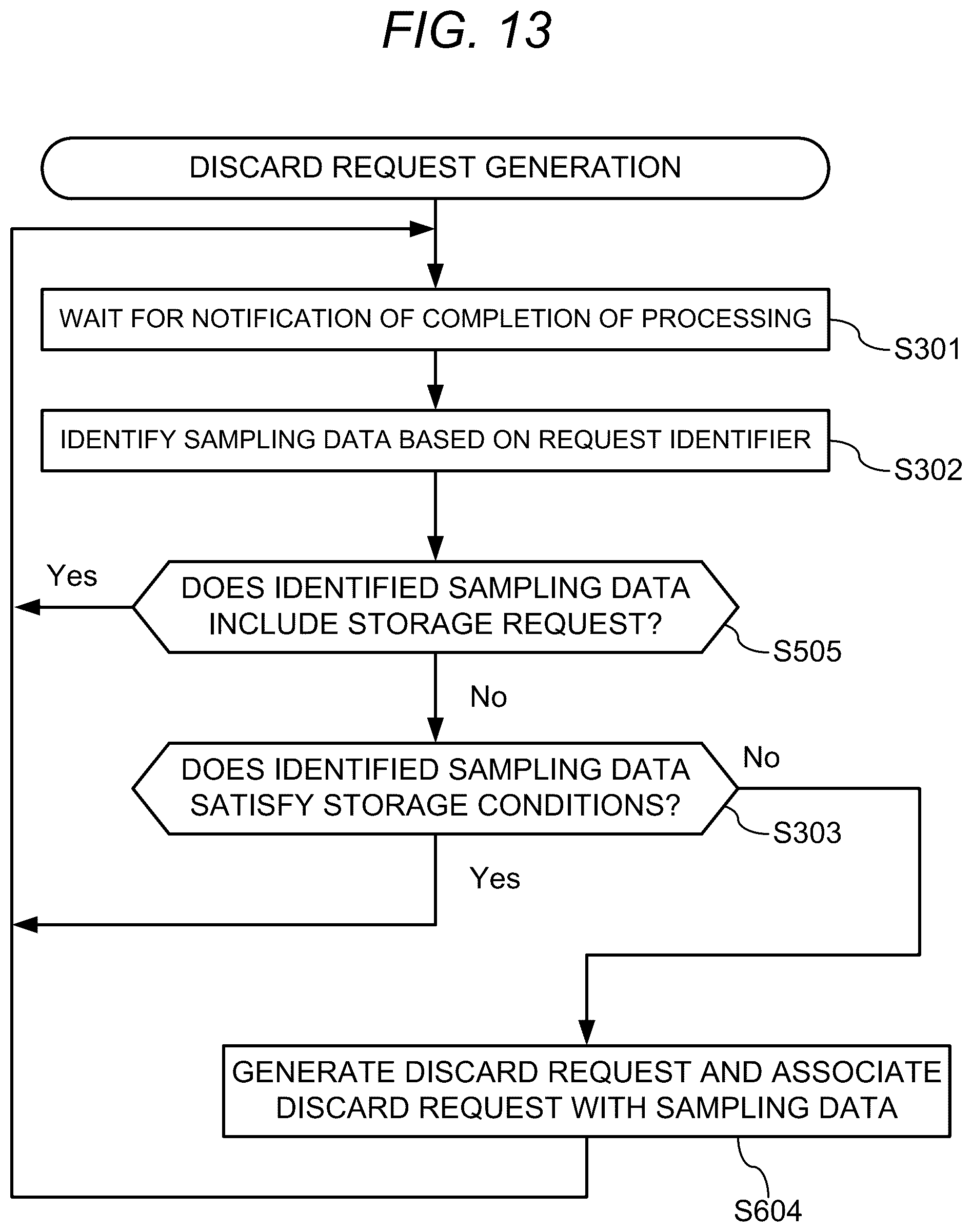 Patent US12468582 Figure 13 – Control device, control method, and program