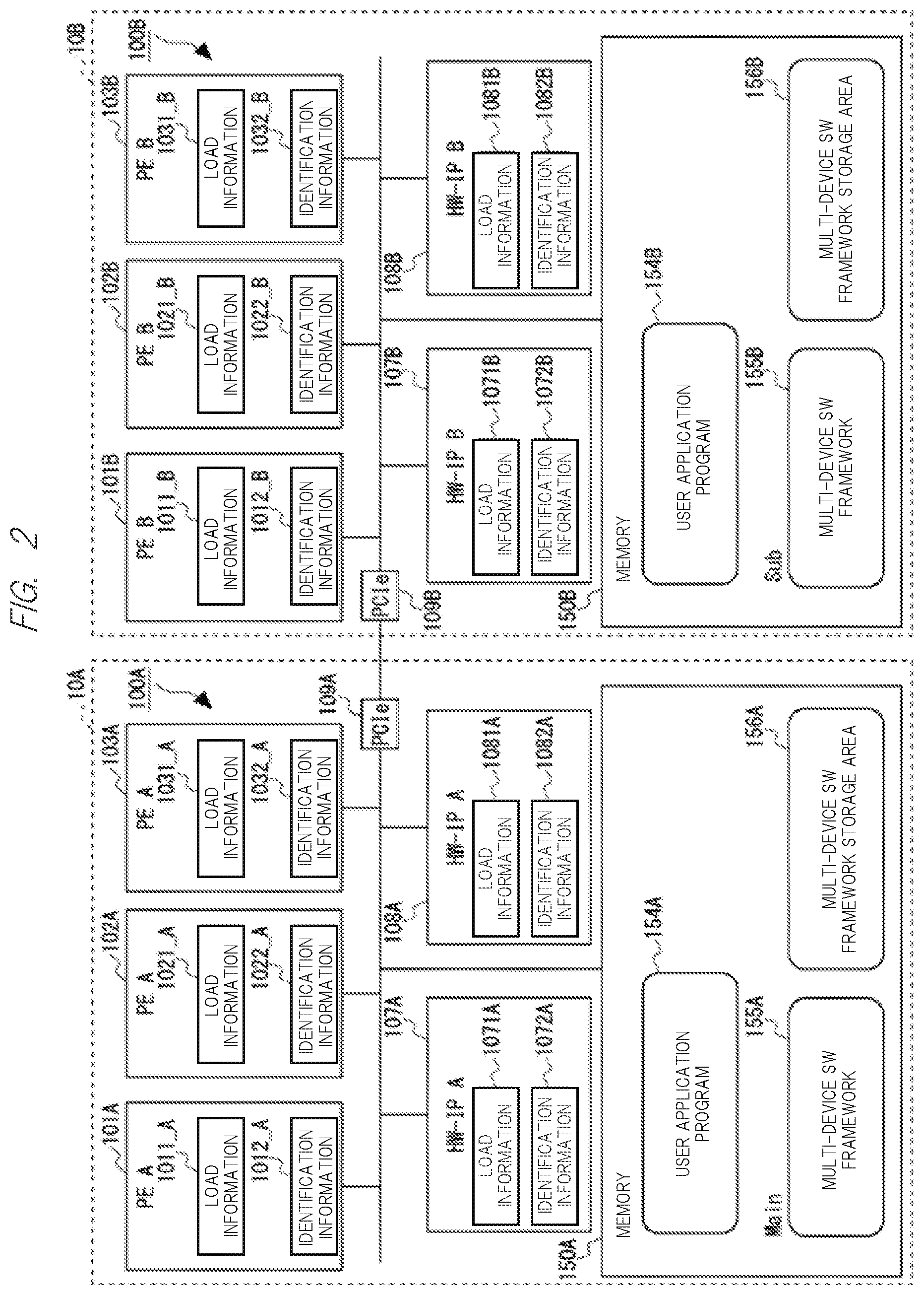 Patent US12468587 Figure 2 – Fault operation control system, fault operation control method, non-transitory computer readable medium