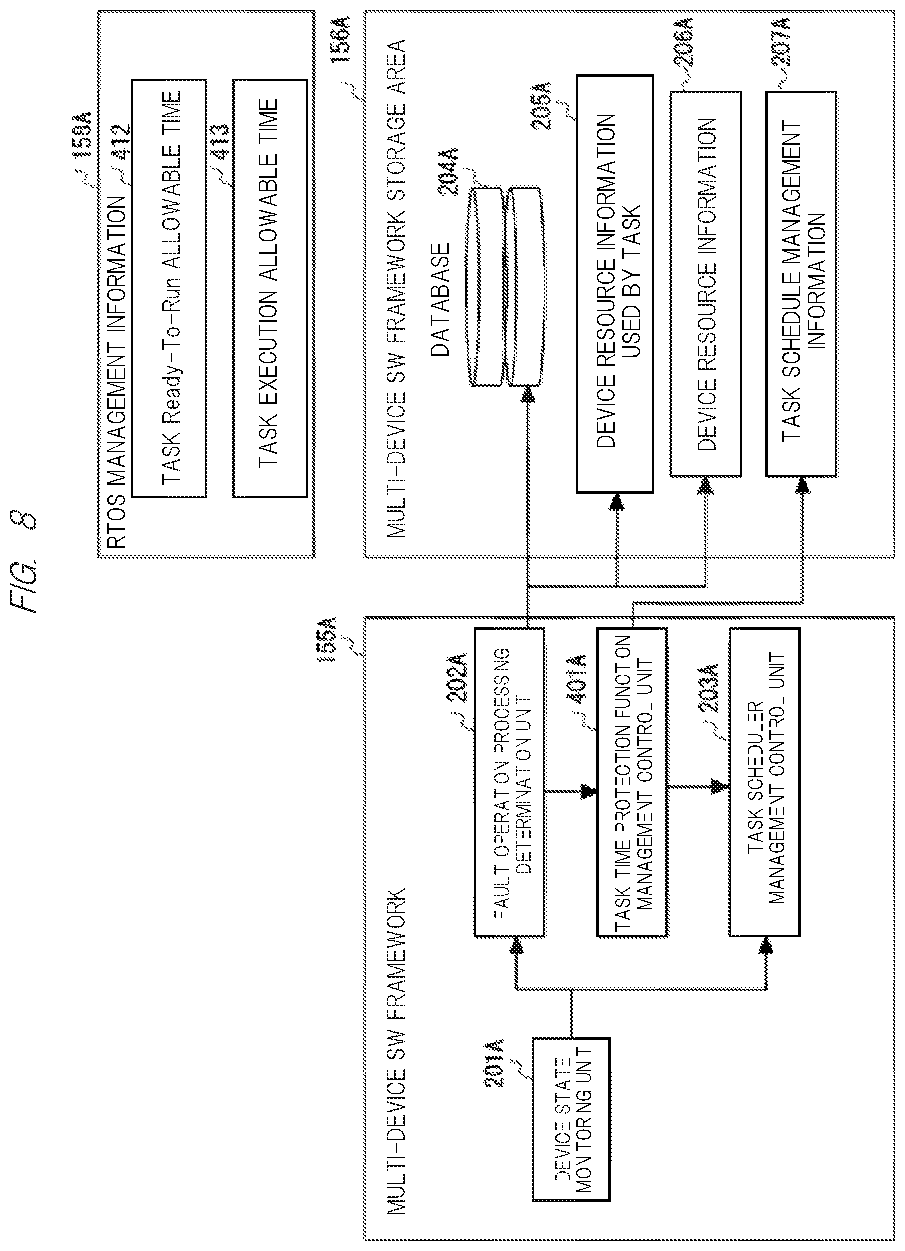 Patent US12468587 Figure 9 – Fault operation control system, fault operation control method, non-transitory computer readable medium