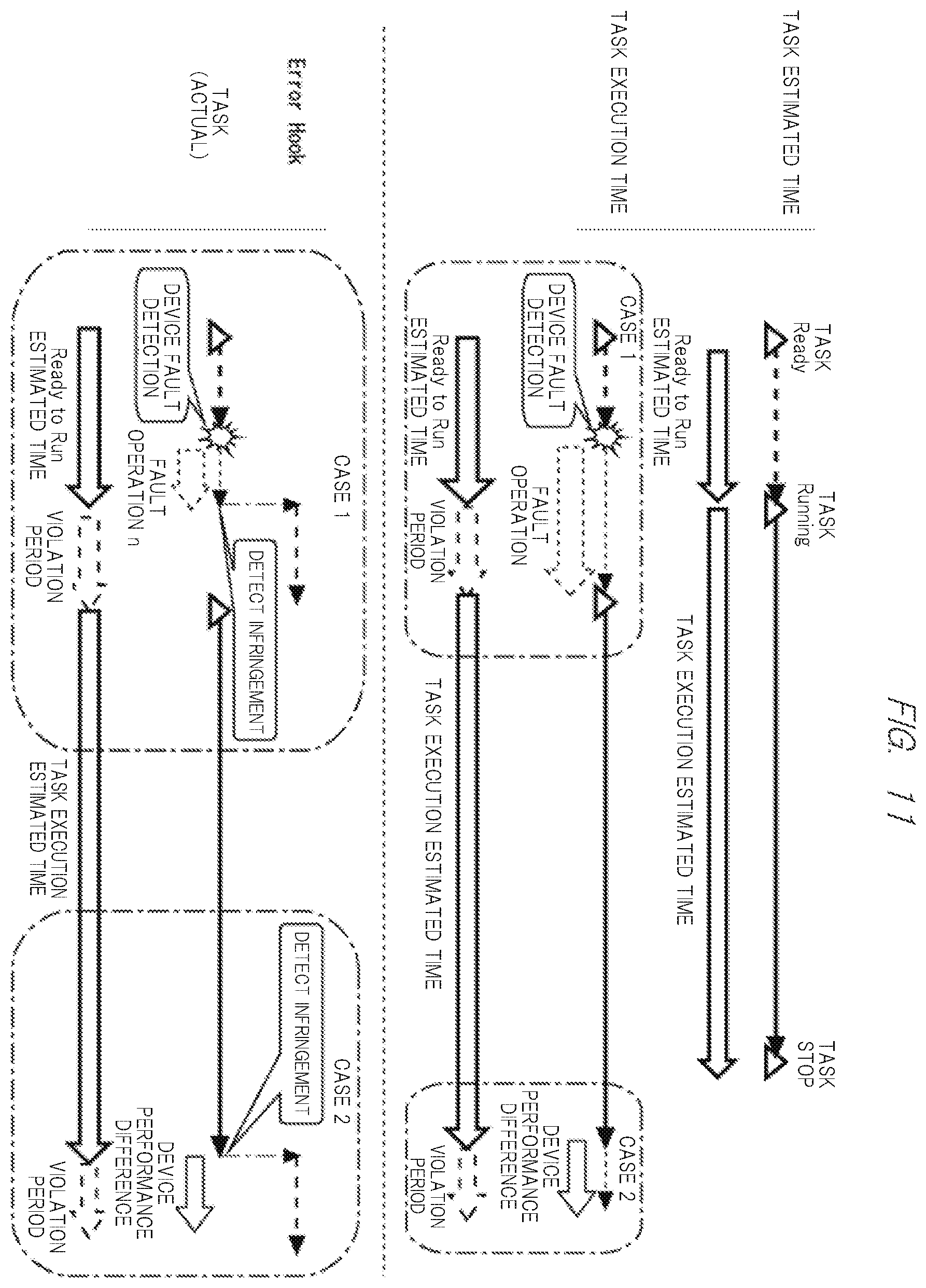 Patent US12468587 Figure 14 – Fault operation control system, fault operation control method, non-transitory computer readable medium