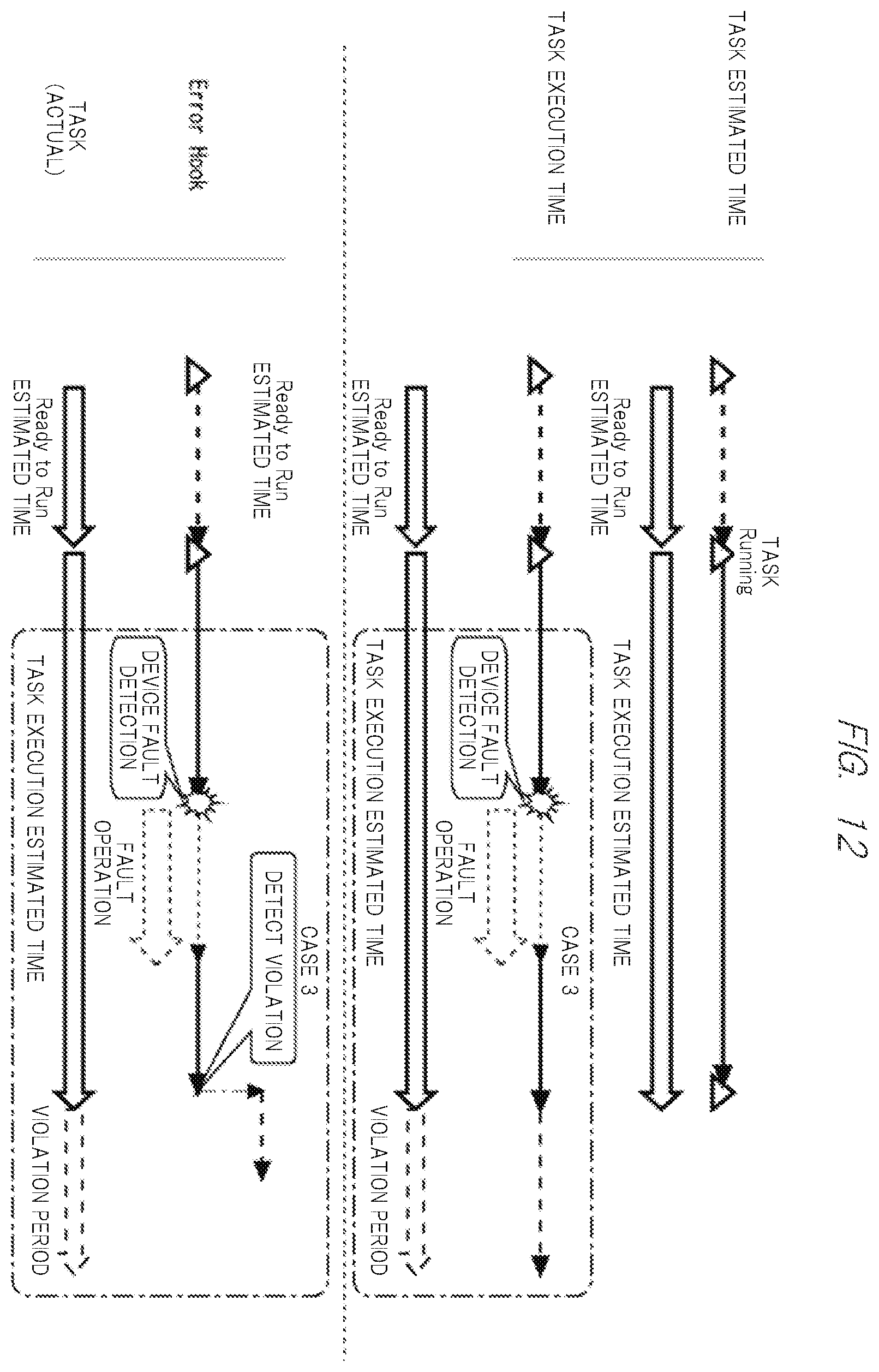 Patent US12468587 Figure 15 – Fault operation control system, fault operation control method, non-transitory computer readable medium