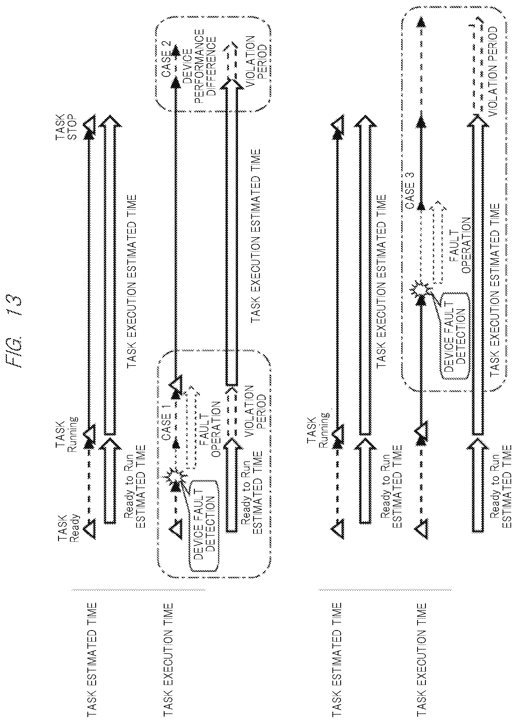 Patent US12468587 Figure 16 – Fault operation control system, fault operation control method, non-transitory computer readable medium