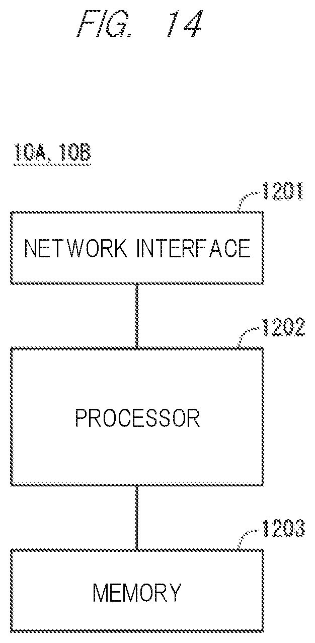 Patent US12468587 Figure 17 – Fault operation control system, fault operation control method, non-transitory computer readable medium