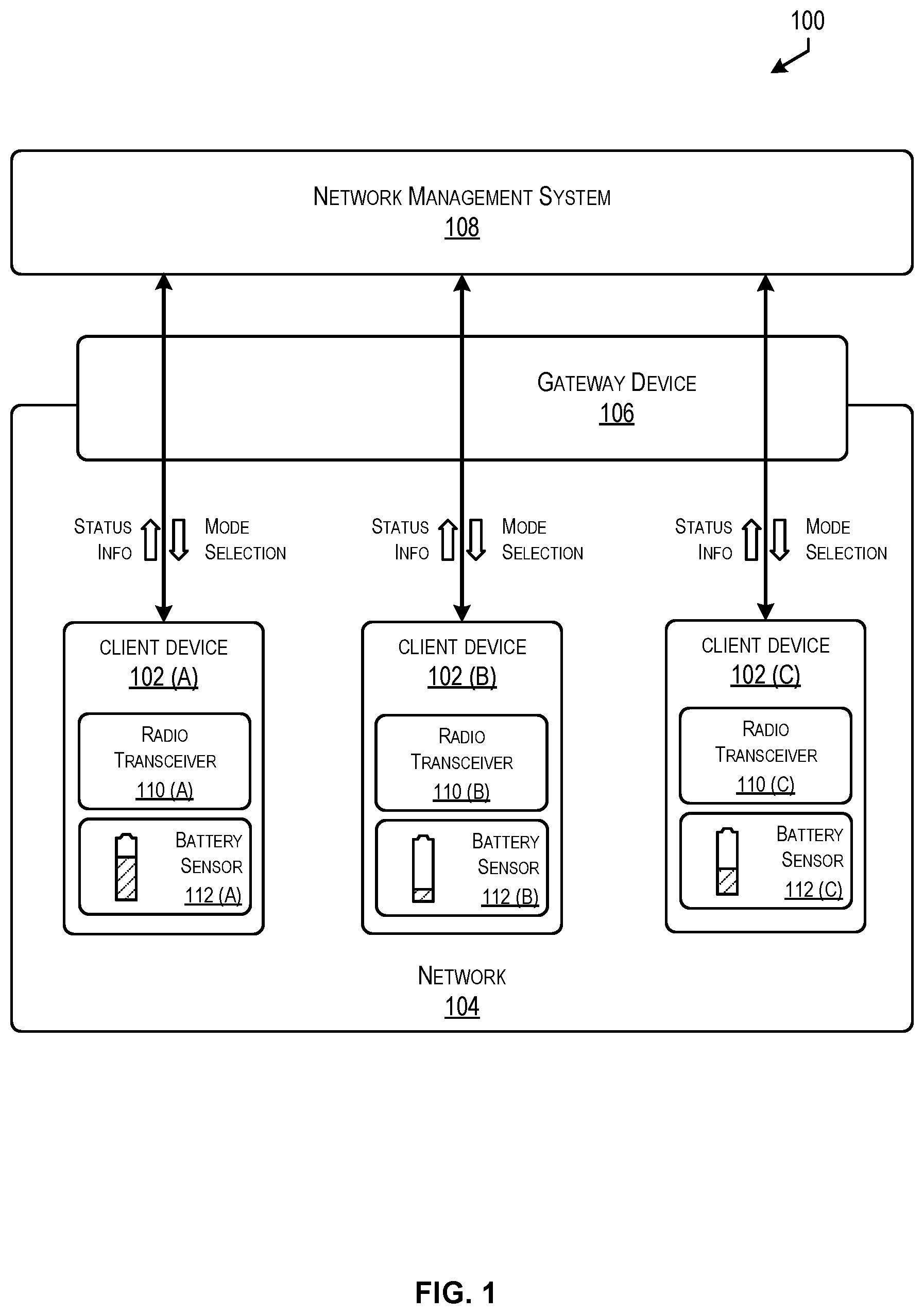 Patent US12468588 — Network improvements using adaptive timing compensation techniques — Figure 1