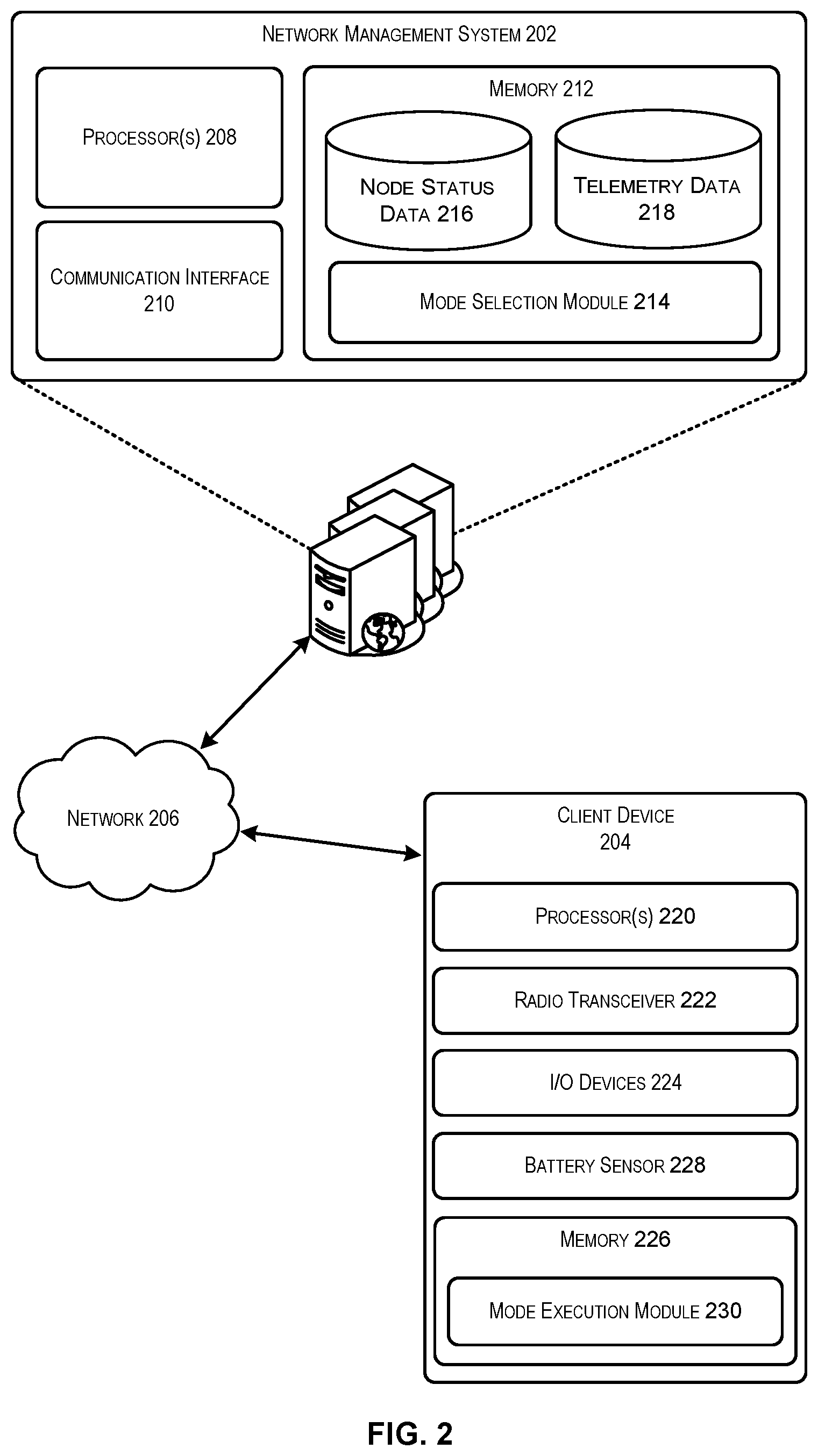 Patent US12468588 Figure 2 – Network improvements using adaptive timing compensation techniques