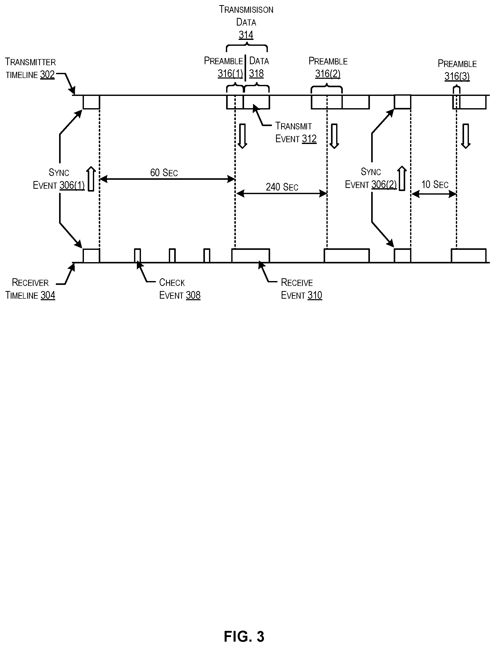 Patent US12468588 Figure 3 – Network improvements using adaptive timing compensation techniques