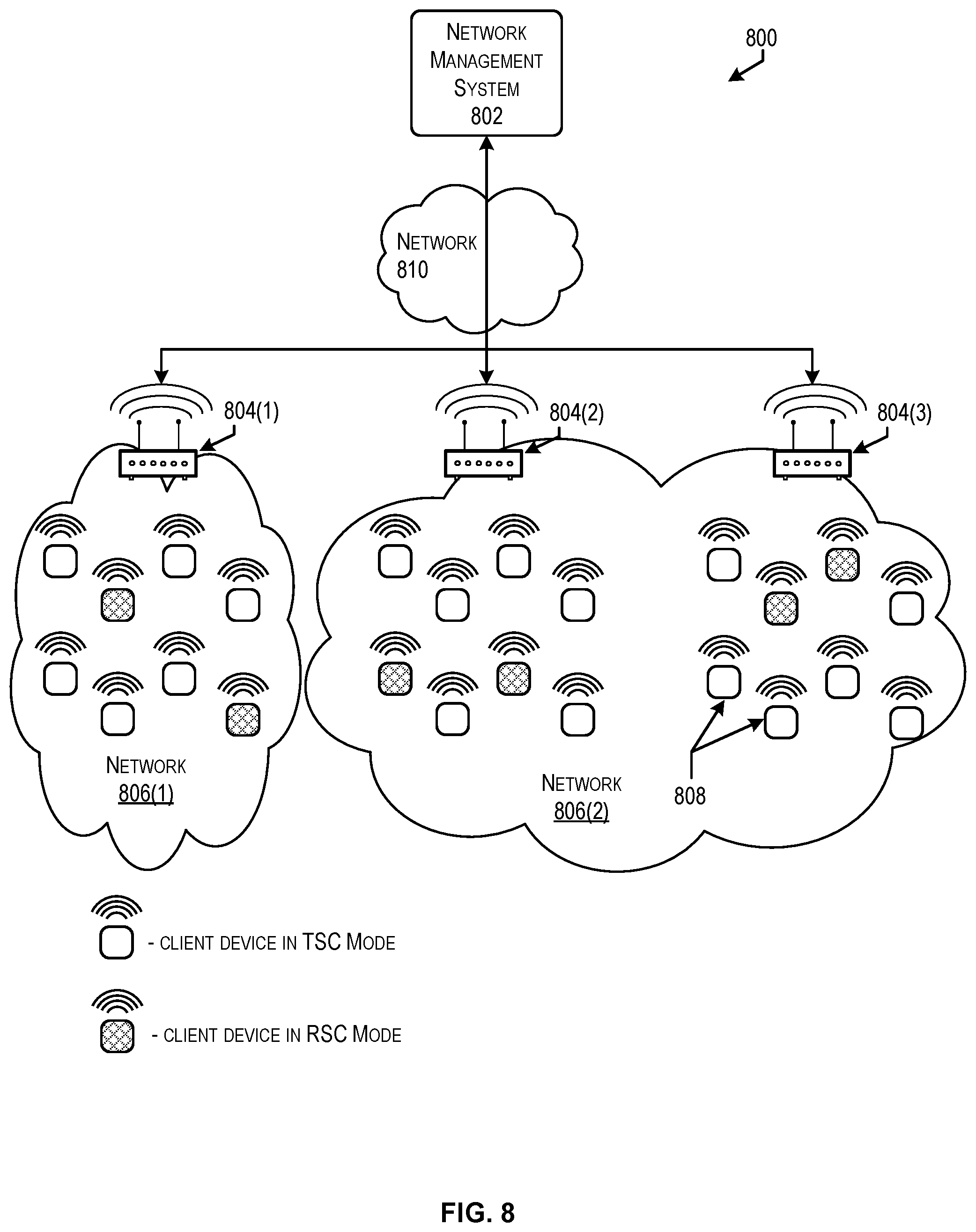 Patent US12468588 Figure 8 – Network improvements using adaptive timing compensation techniques