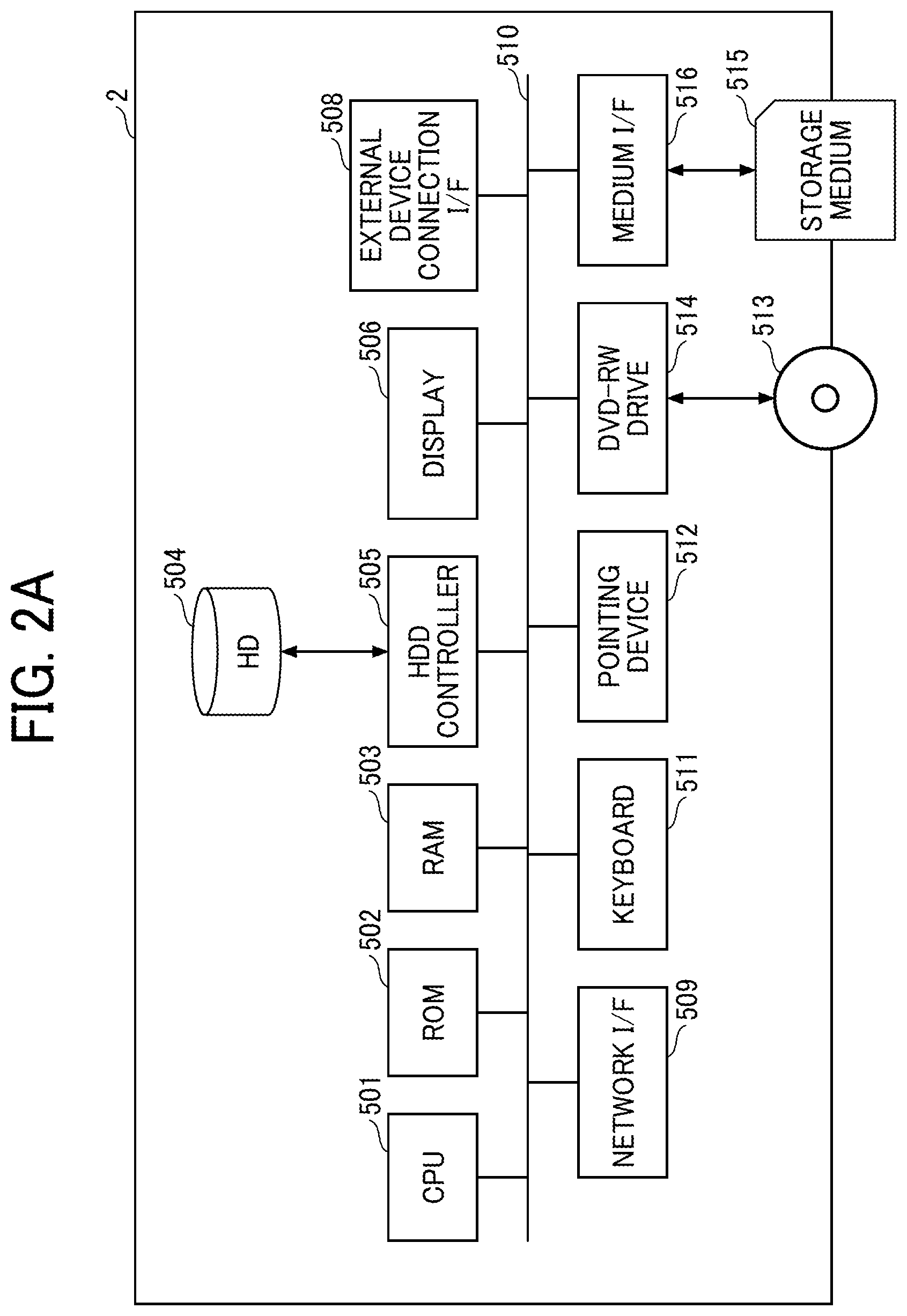 Patent US12468594 Figure 2 – Information processing apparatus, information processing method, and information processing system