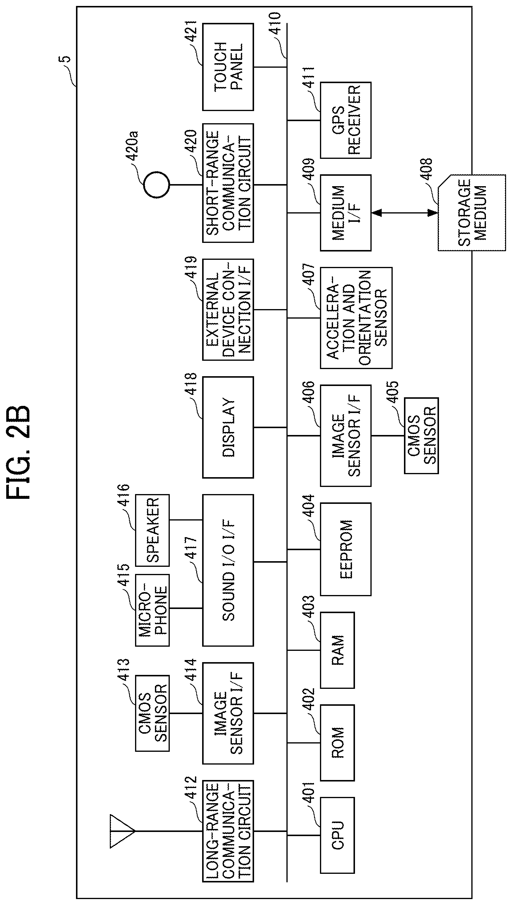 Patent US12468594 Figure 3 – Information processing apparatus, information processing method, and information processing system