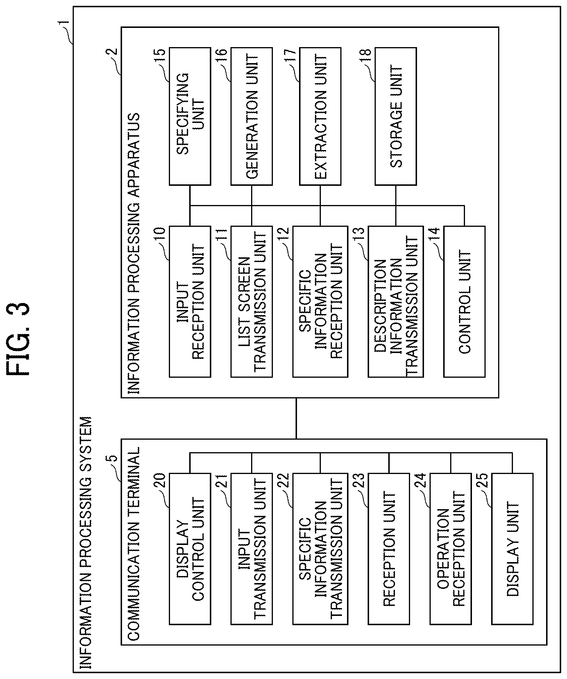 Patent US12468594 Figure 4 – Information processing apparatus, information processing method, and information processing system