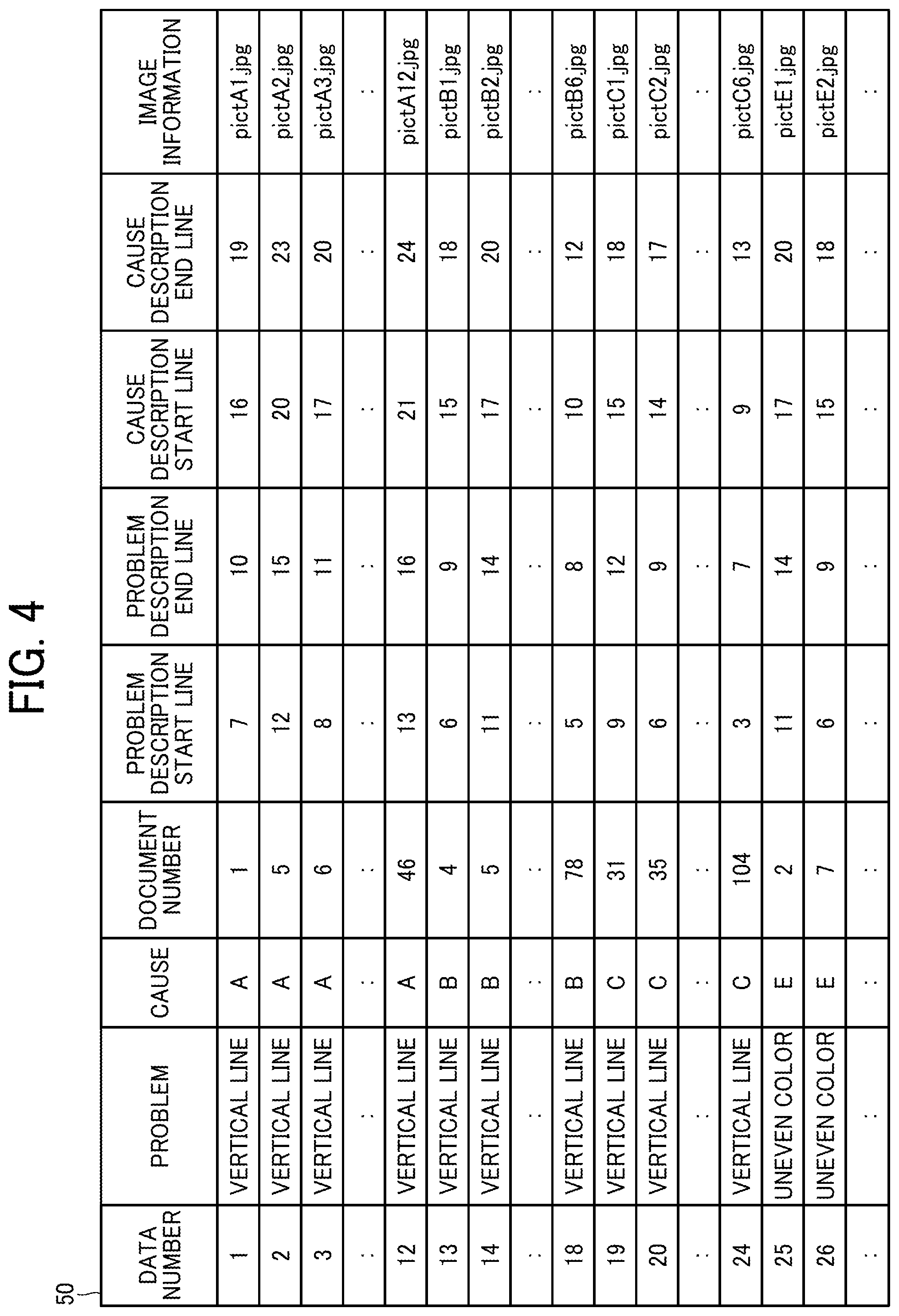 Patent US12468594 Figure 5 – Information processing apparatus, information processing method, and information processing system