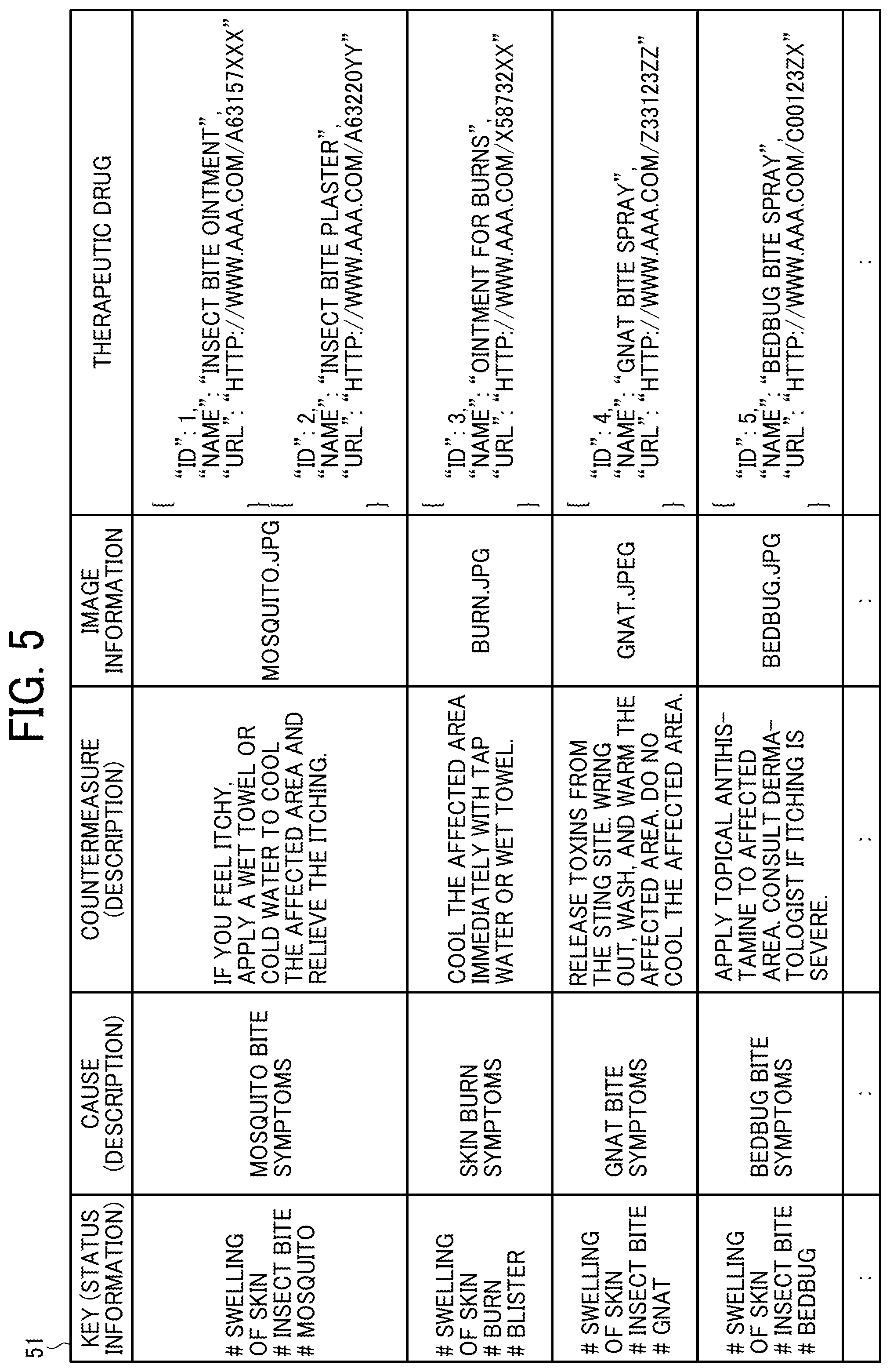 Patent US12468594 Figure 6 – Information processing apparatus, information processing method, and information processing system