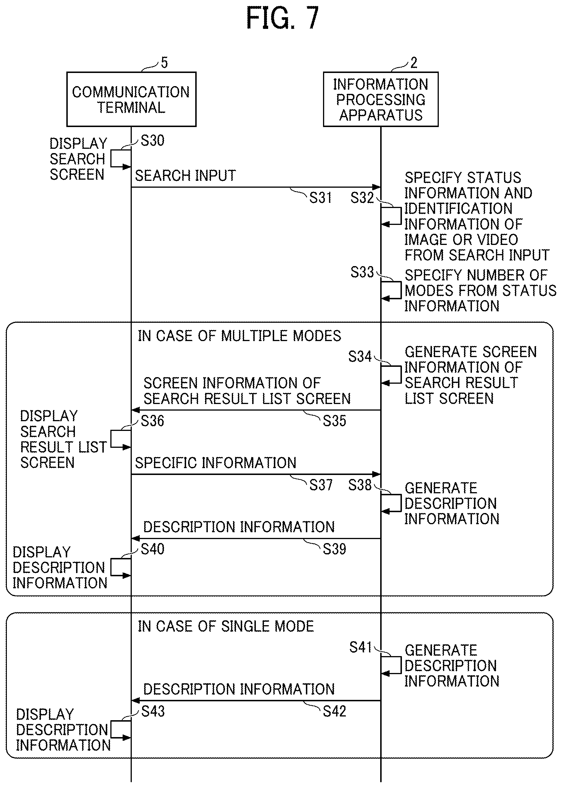 Patent US12468594 Figure 8 – Information processing apparatus, information processing method, and information processing system