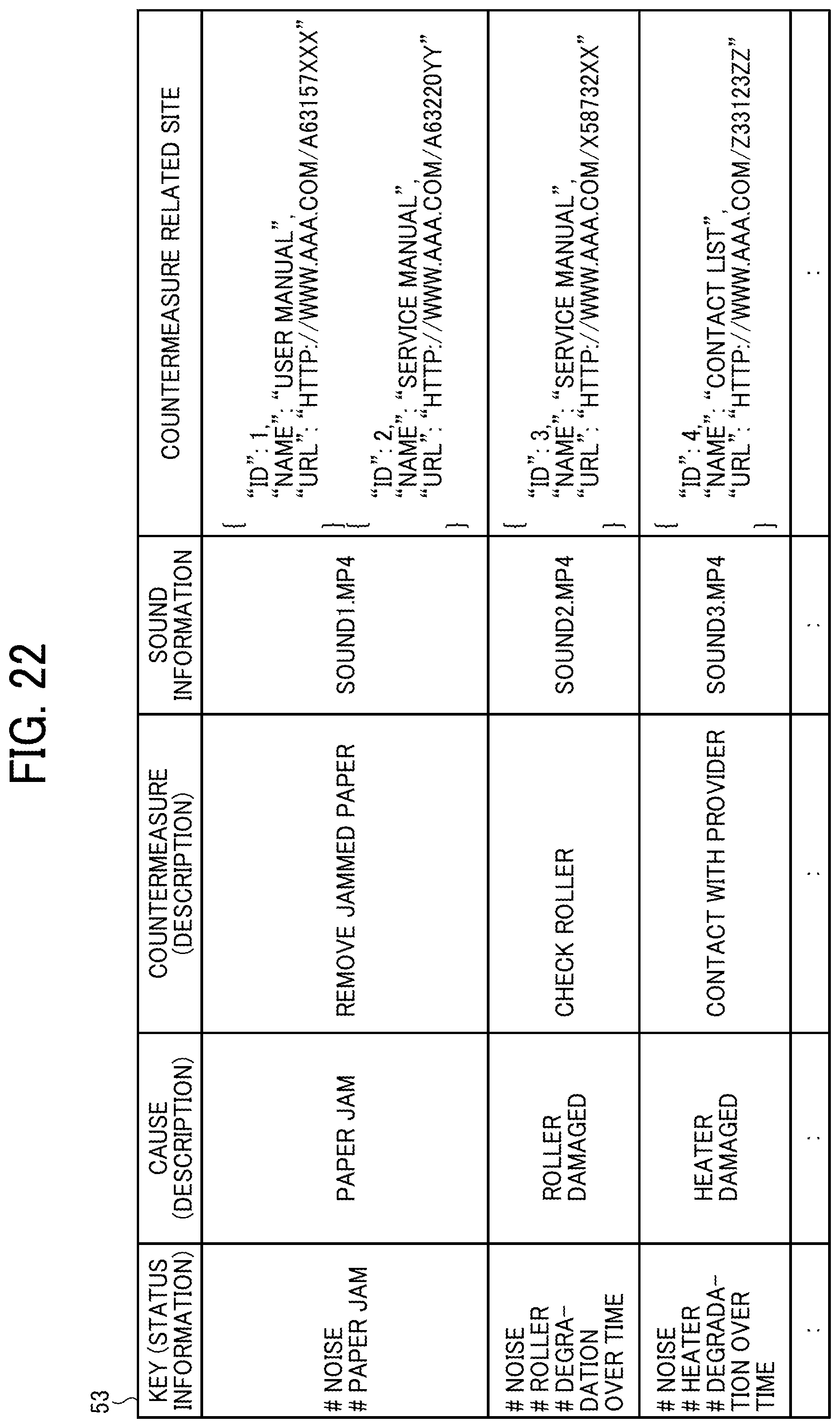 Patent US12468594 Figure 19 – Information processing apparatus, information processing method, and information processing system
