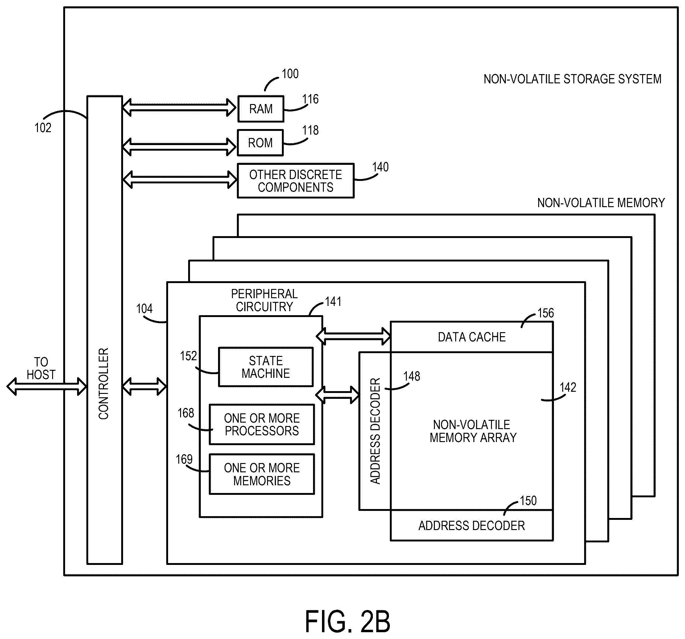 Patent US12468599 Figure 3 – Data storage device and method for efficient data-storage-device-to-data-storage-device copying
