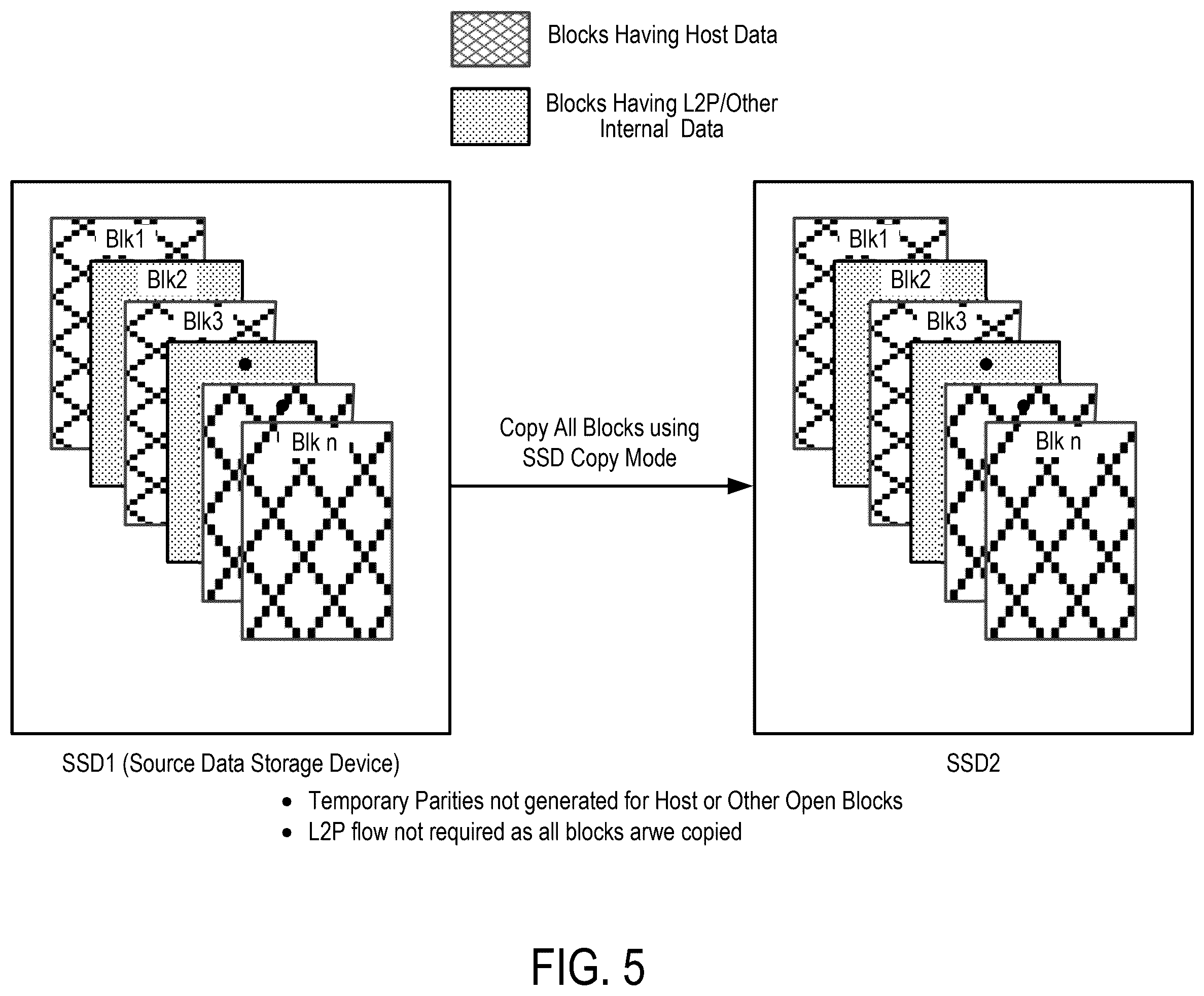 Patent US12468599 Figure 6 – Data storage device and method for efficient data-storage-device-to-data-storage-device copying