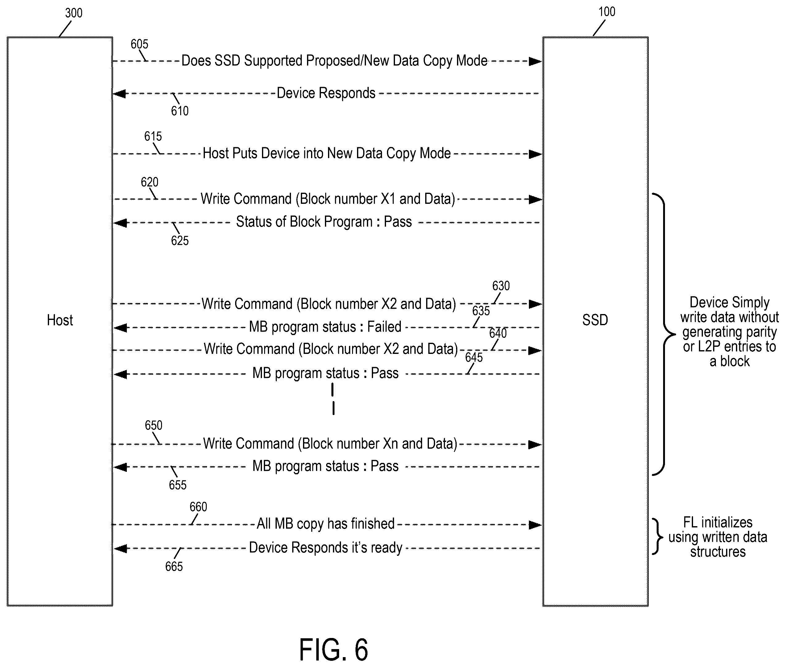 Patent US12468599 Figure 7 – Data storage device and method for efficient data-storage-device-to-data-storage-device copying