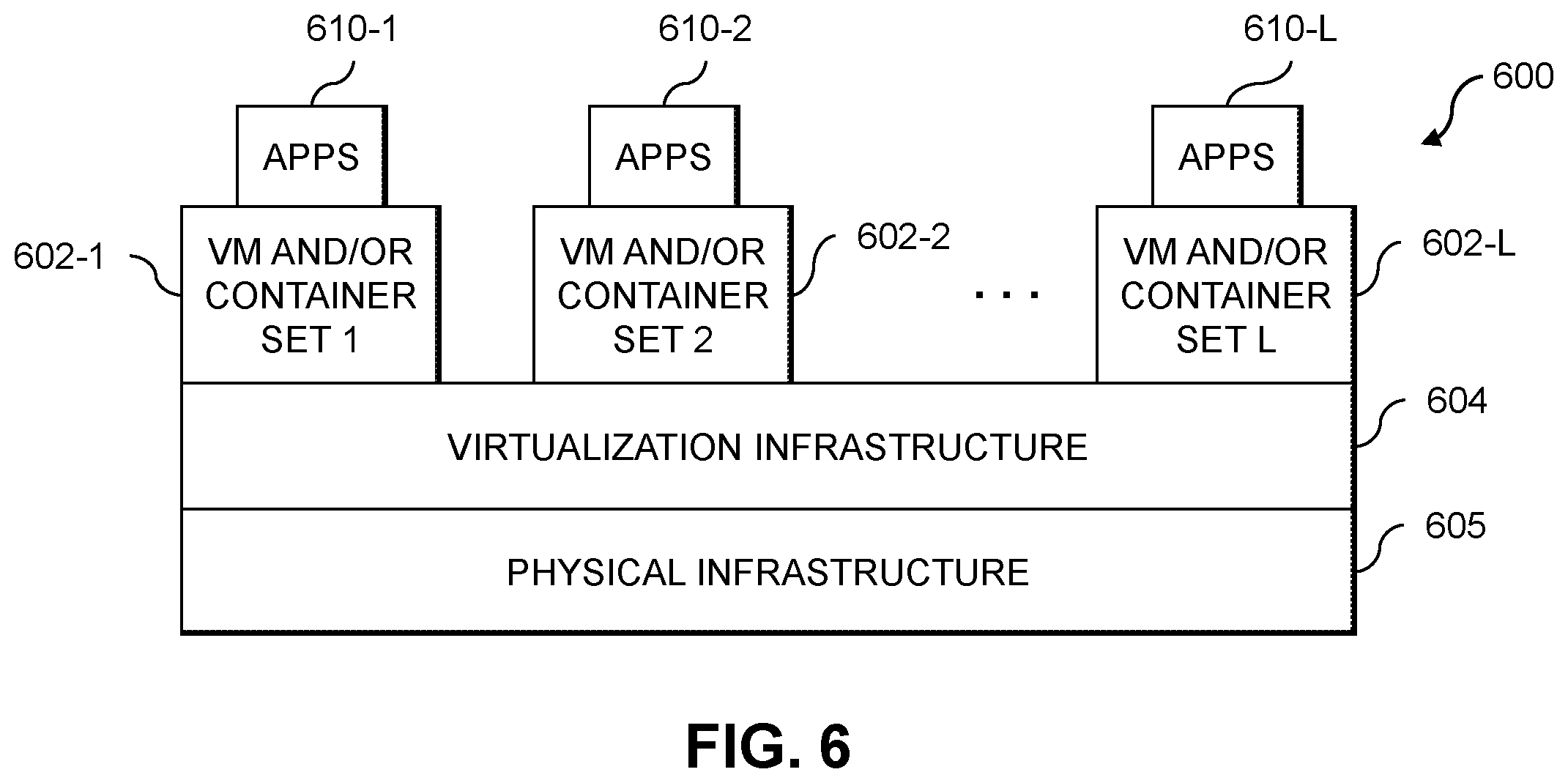 Patent US12468602 Figure 6 – Device recovery using activation of bios recovery image