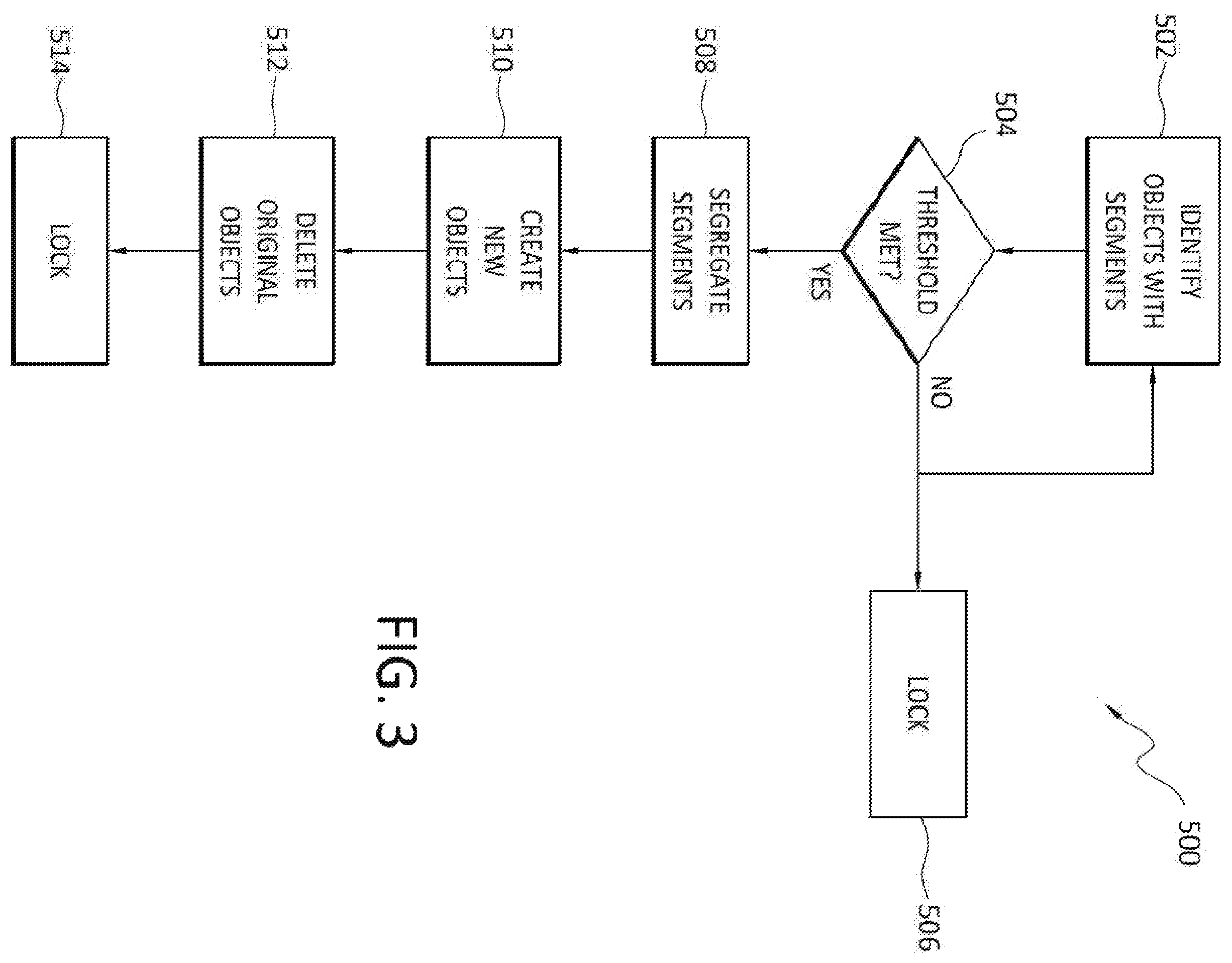 Patent US12468604 Figure 3 – Efficient cleanup/defragmentation mechanism for expired retention locked (compliance and governance) segments in deduped cloud objects