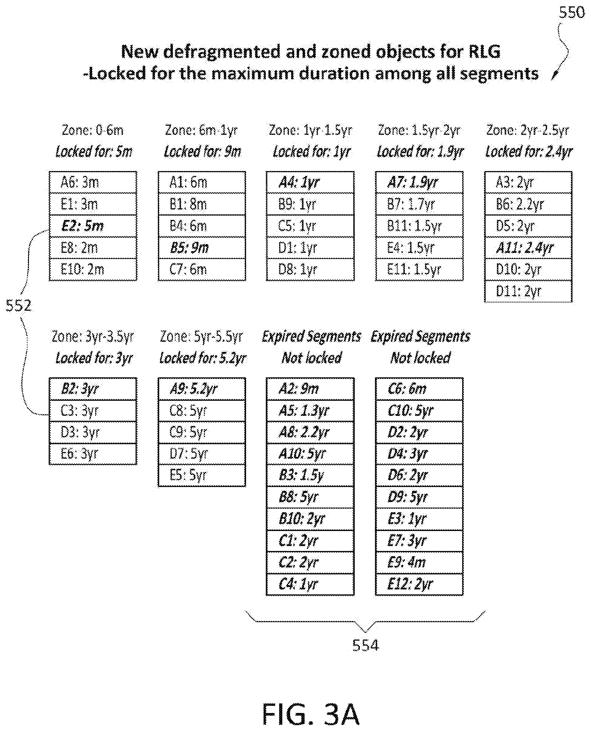 Patent US12468604 Figure 4 – Efficient cleanup/defragmentation mechanism for expired retention locked (compliance and governance) segments in deduped cloud objects