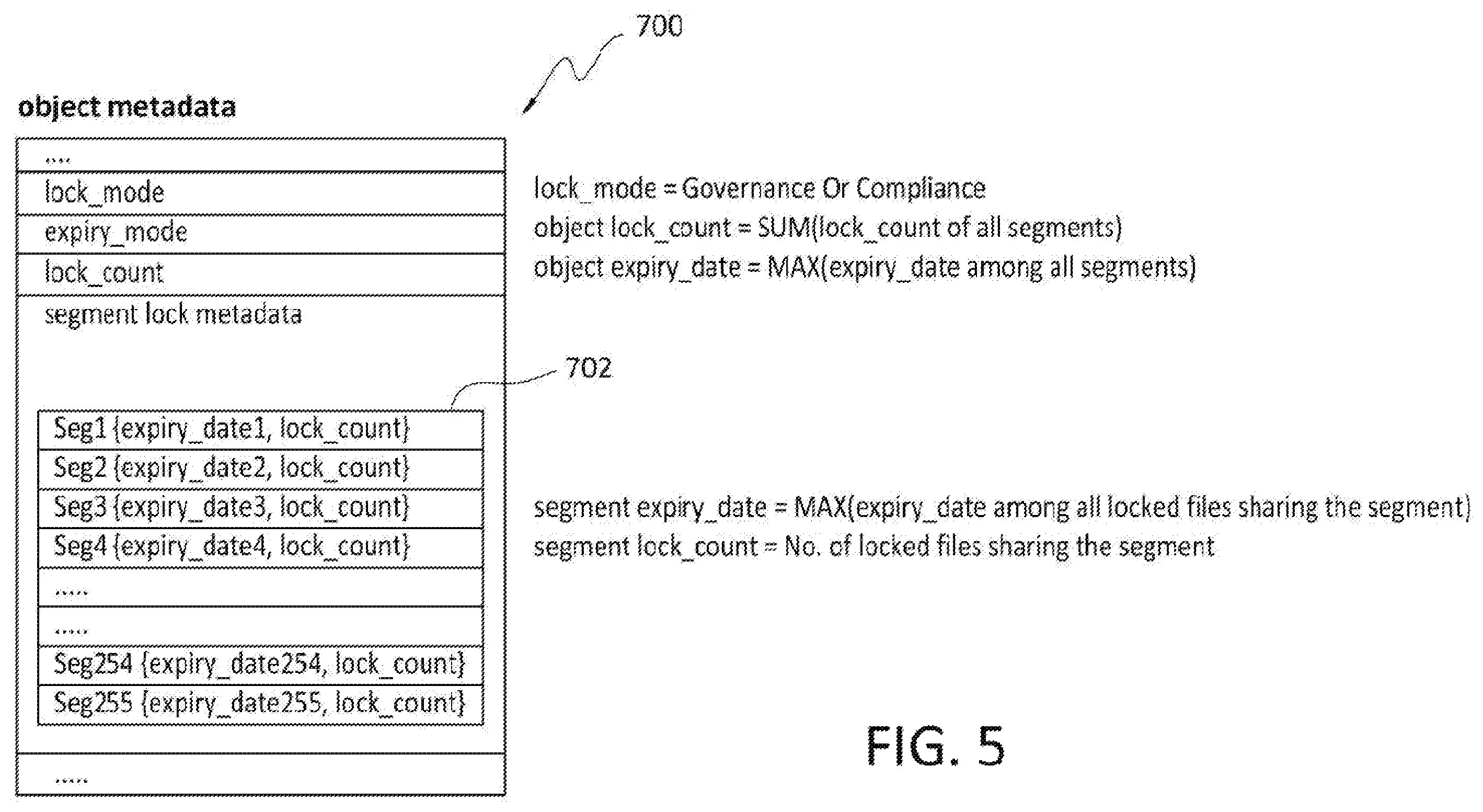 Patent US12468604 Figure 8 – Efficient cleanup/defragmentation mechanism for expired retention locked (compliance and governance) segments in deduped cloud objects