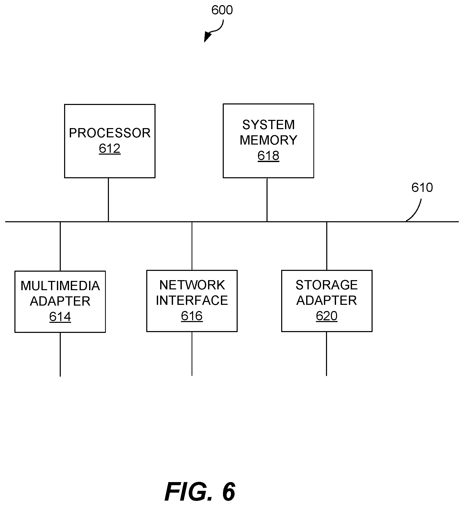 Patent US12468608 Figure 6 – Pauseless end-of-interval rollover with fault tolerance