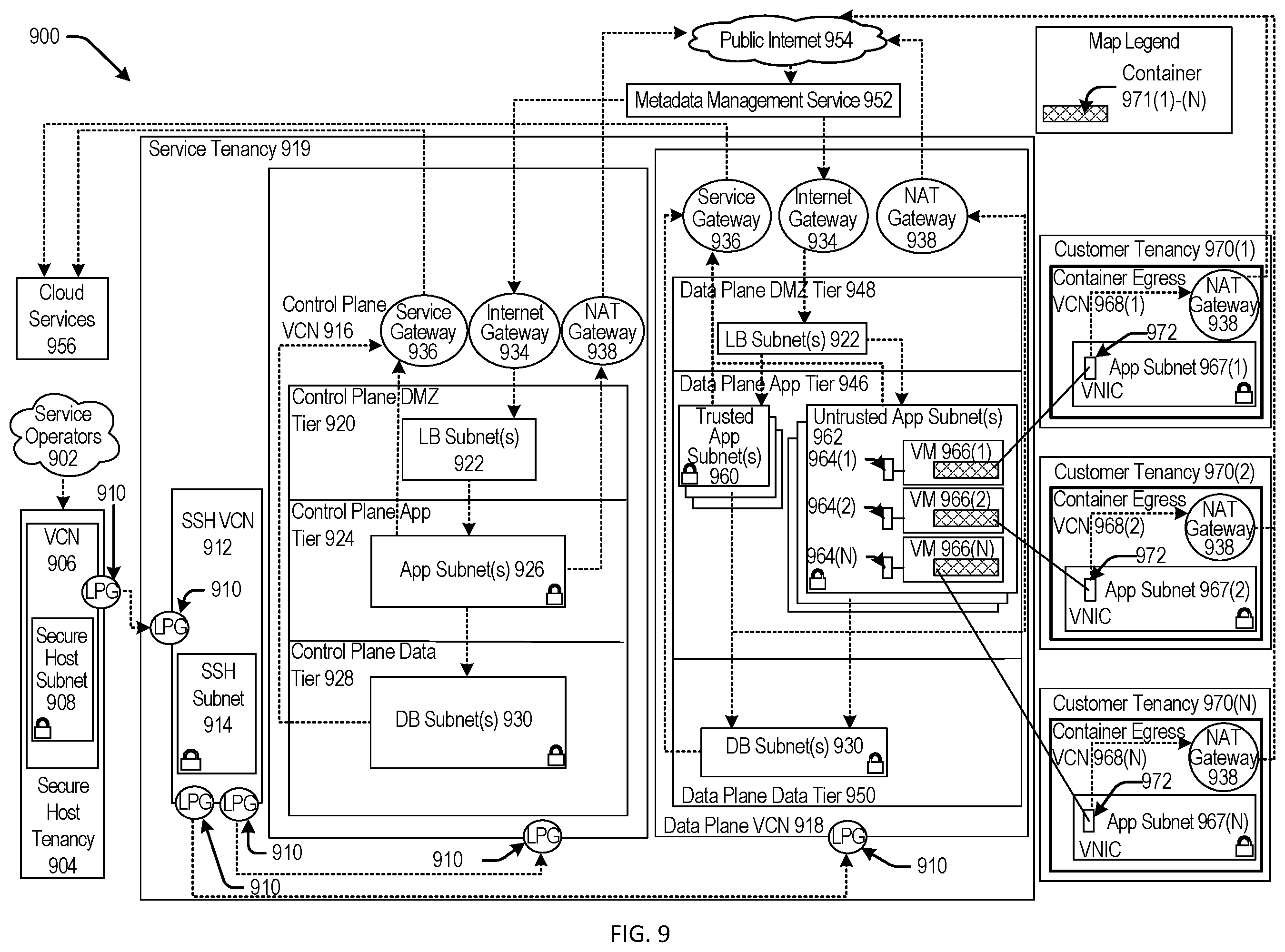 Patent US12468609 Figure 9 – Failover of domains