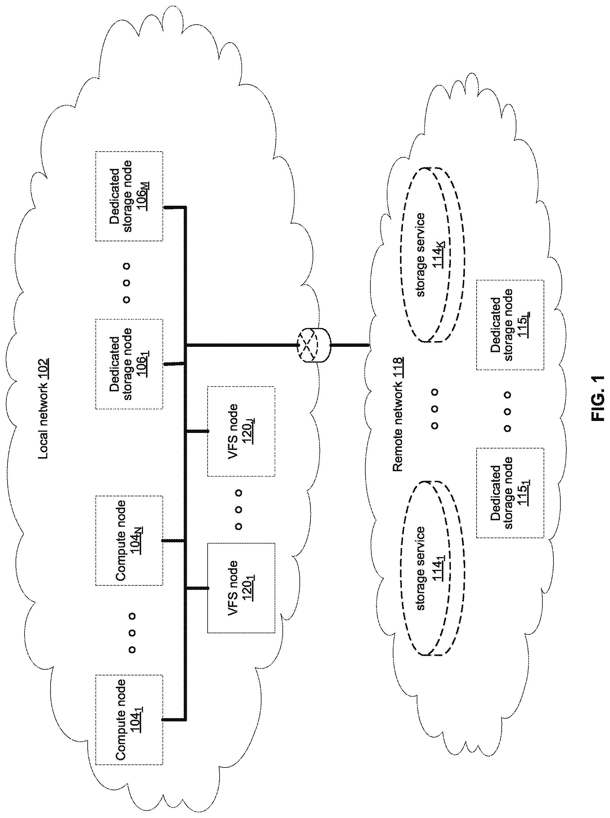 Patent US12468610 Figure 1 – Methods and systems for rapid failure recovery for a distributed storage system