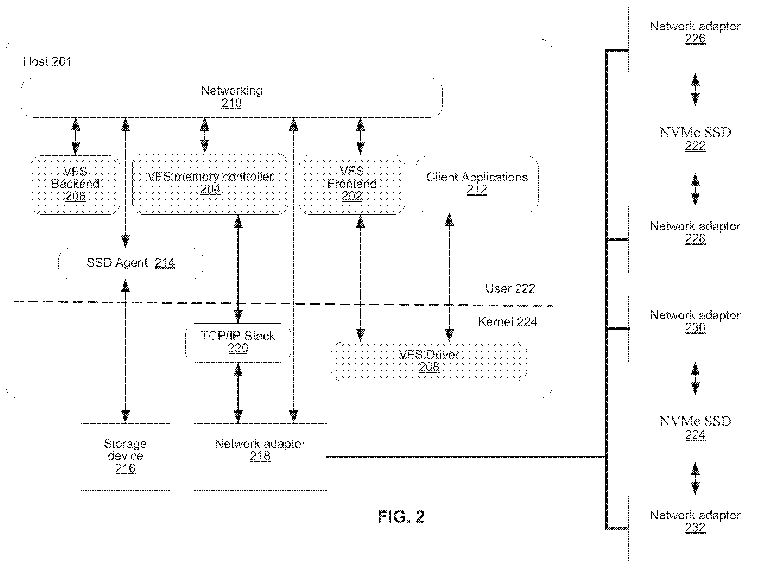 Patent US12468610 Figure 2 – Methods and systems for rapid failure recovery for a distributed storage system