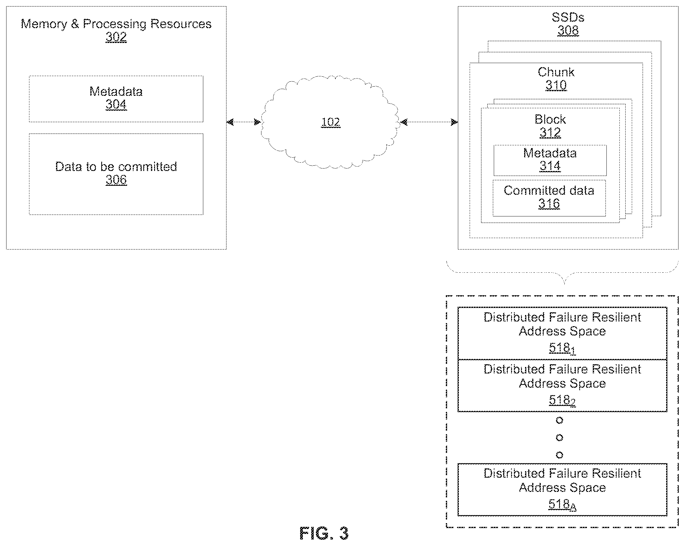 Patent US12468610 Figure 3 – Methods and systems for rapid failure recovery for a distributed storage system