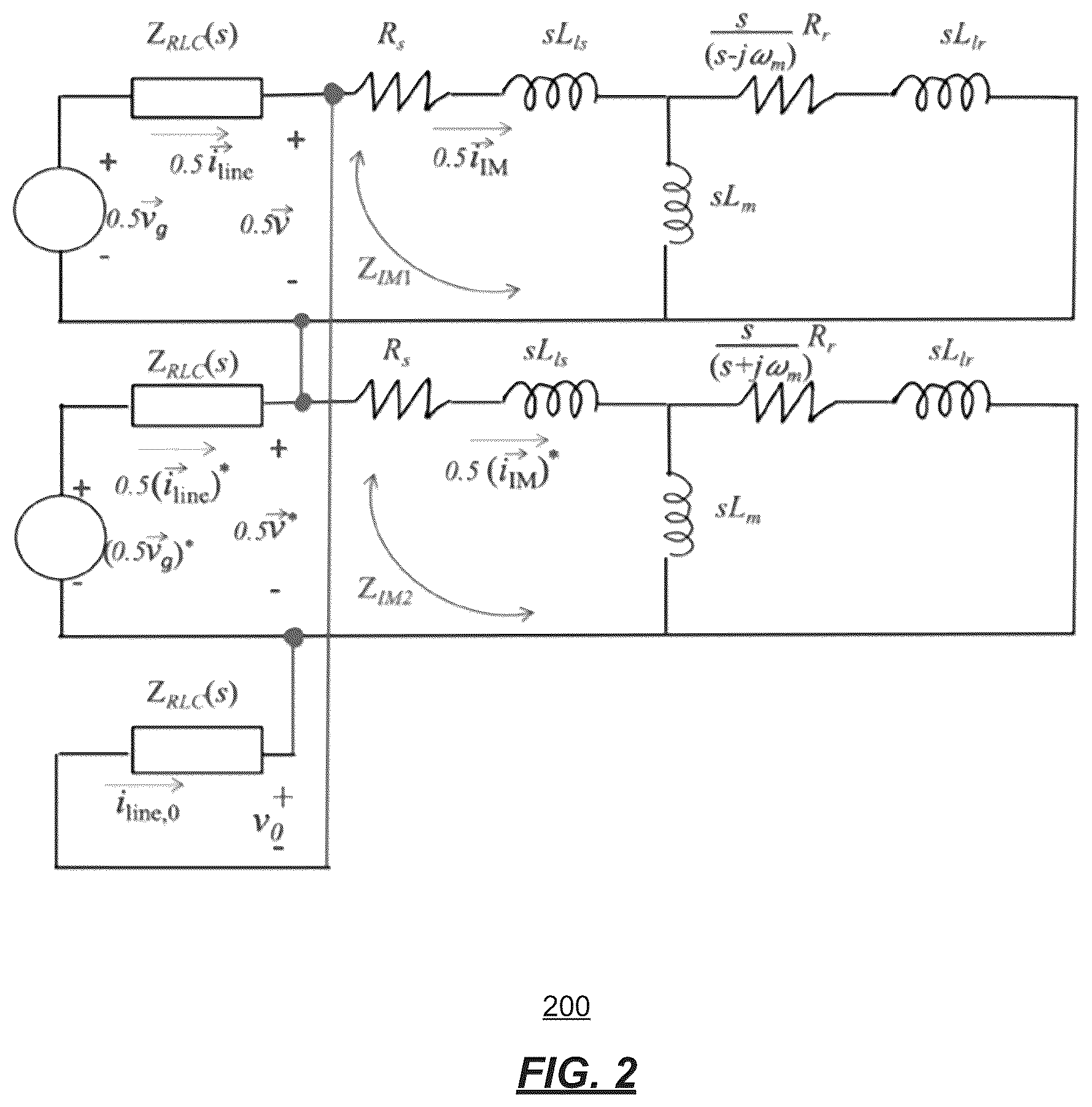 Patent US12468611 Figure 3 – Unified fault and stability analysis system and method considering unbalanced topologies