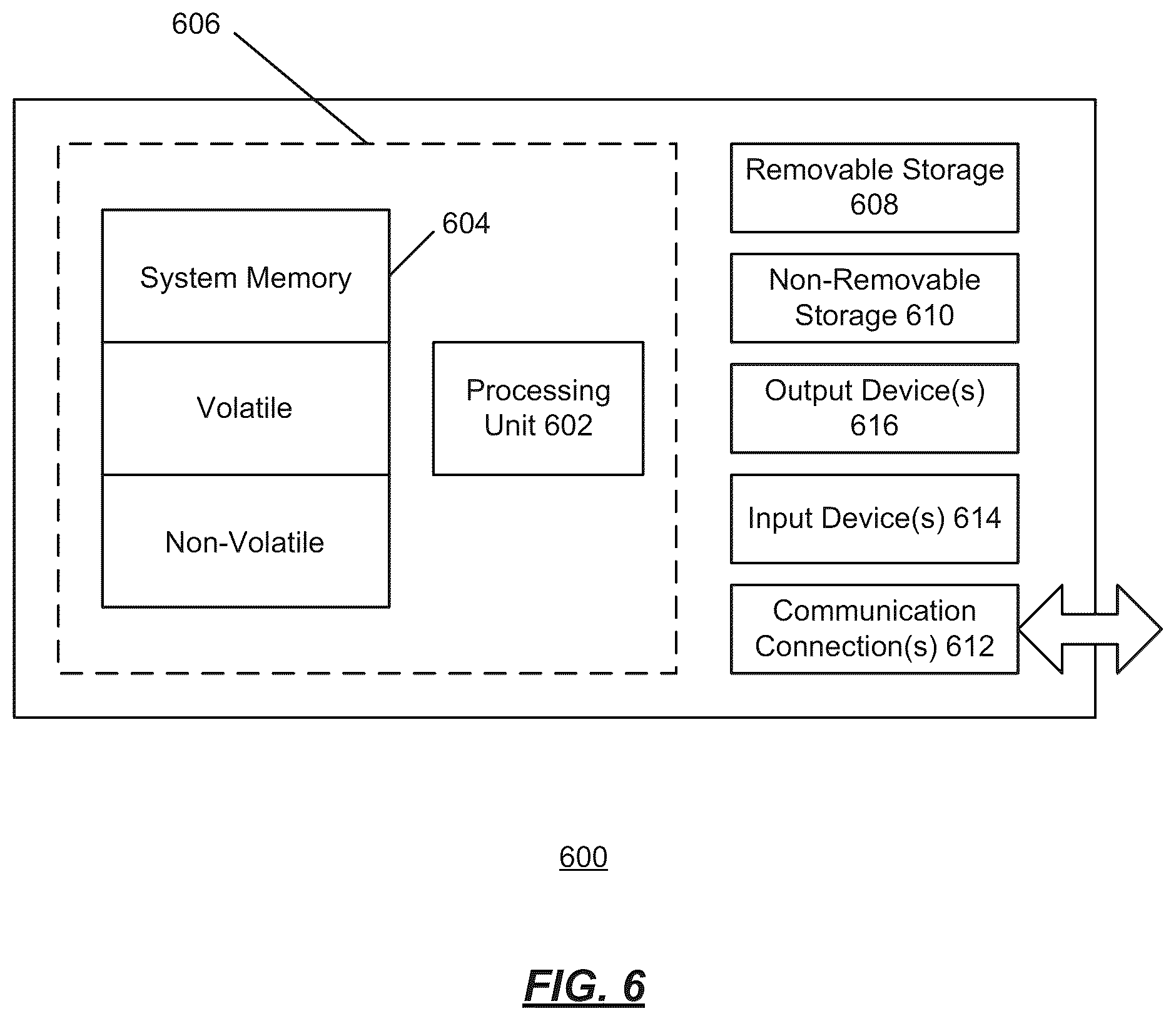 Patent US12468611 Figure 7 – Unified fault and stability analysis system and method considering unbalanced topologies