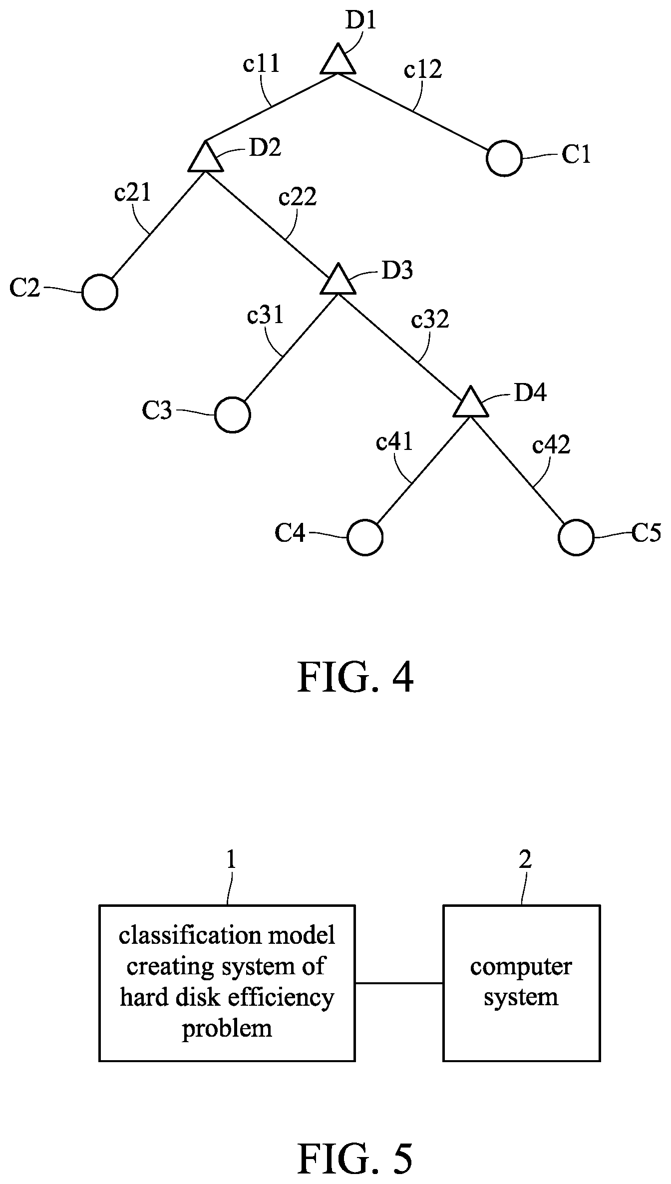 Patent US12468612 Figure 3 – Creating method of a classification model about hard disk efficiency problem, analysis method of hard disk efficiency problem and classification model creating system about hard disk efficiency problem