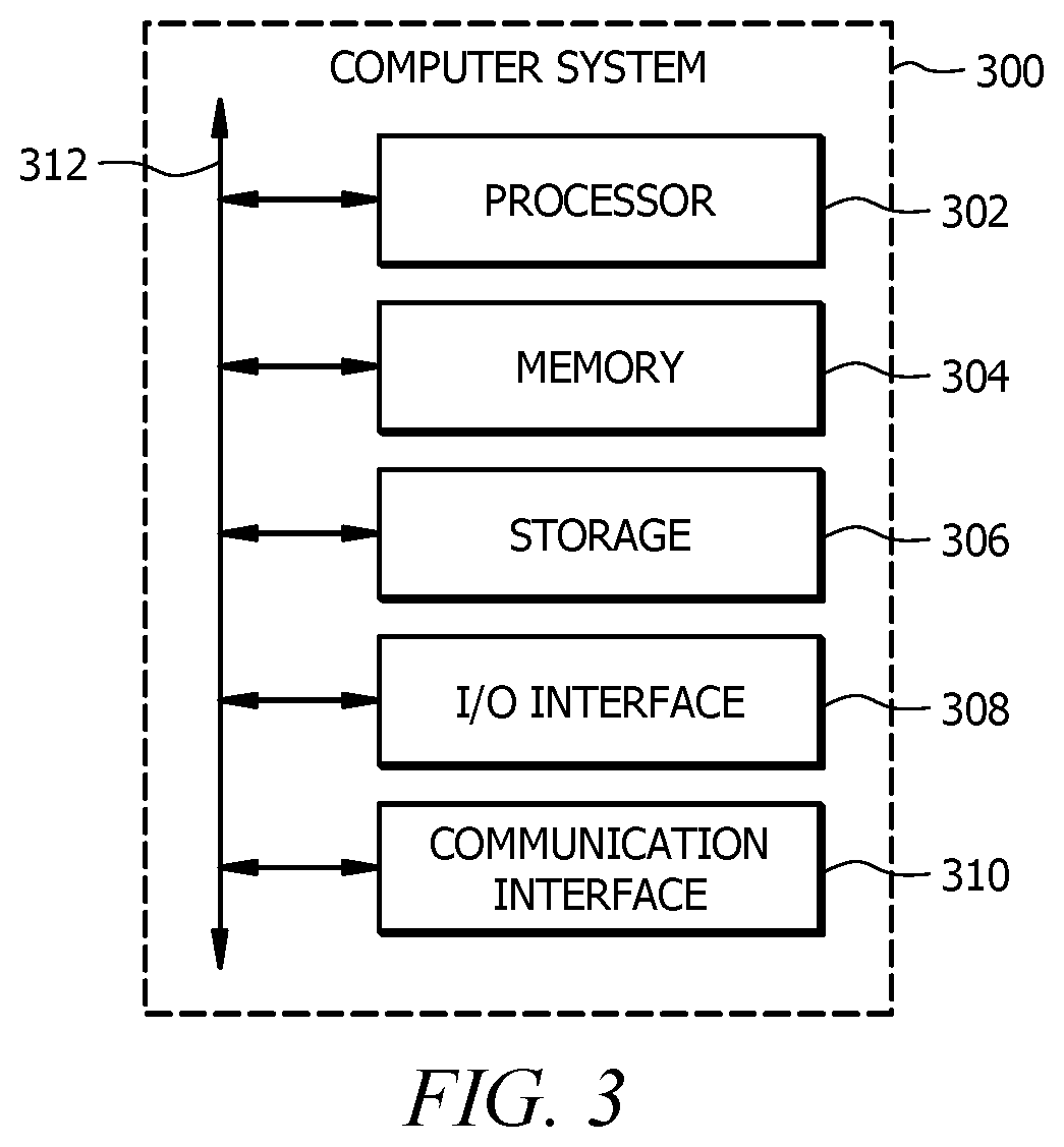 Patent US12468613 Figure 3 – Systems and methods for detecting hardware tampering using airflow sensors