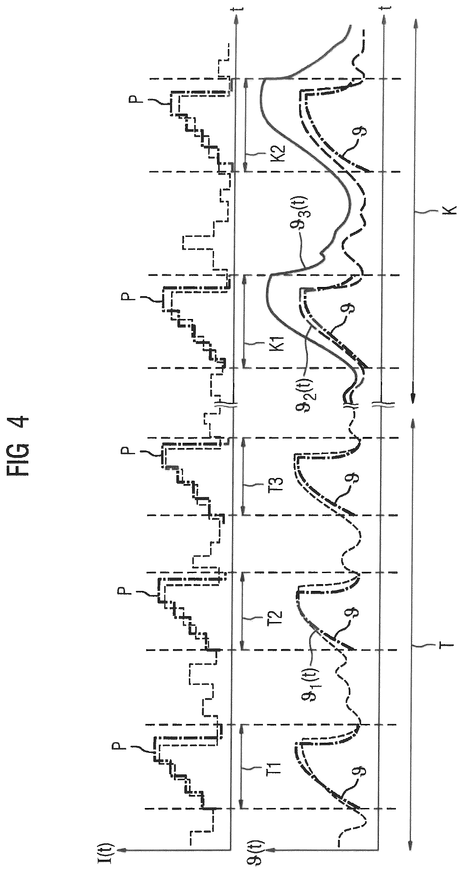 Patent US12468614 Figure 4 – Method for determining heat-sink contamination by means of artificial intelligence