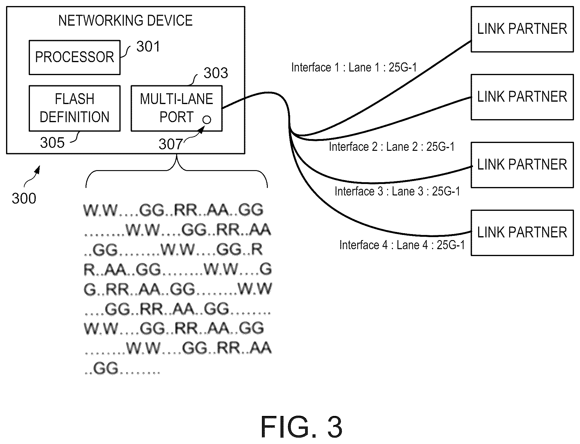 Patent US12468615 Figure 2 – System and method for signaling interface status using a single indicator